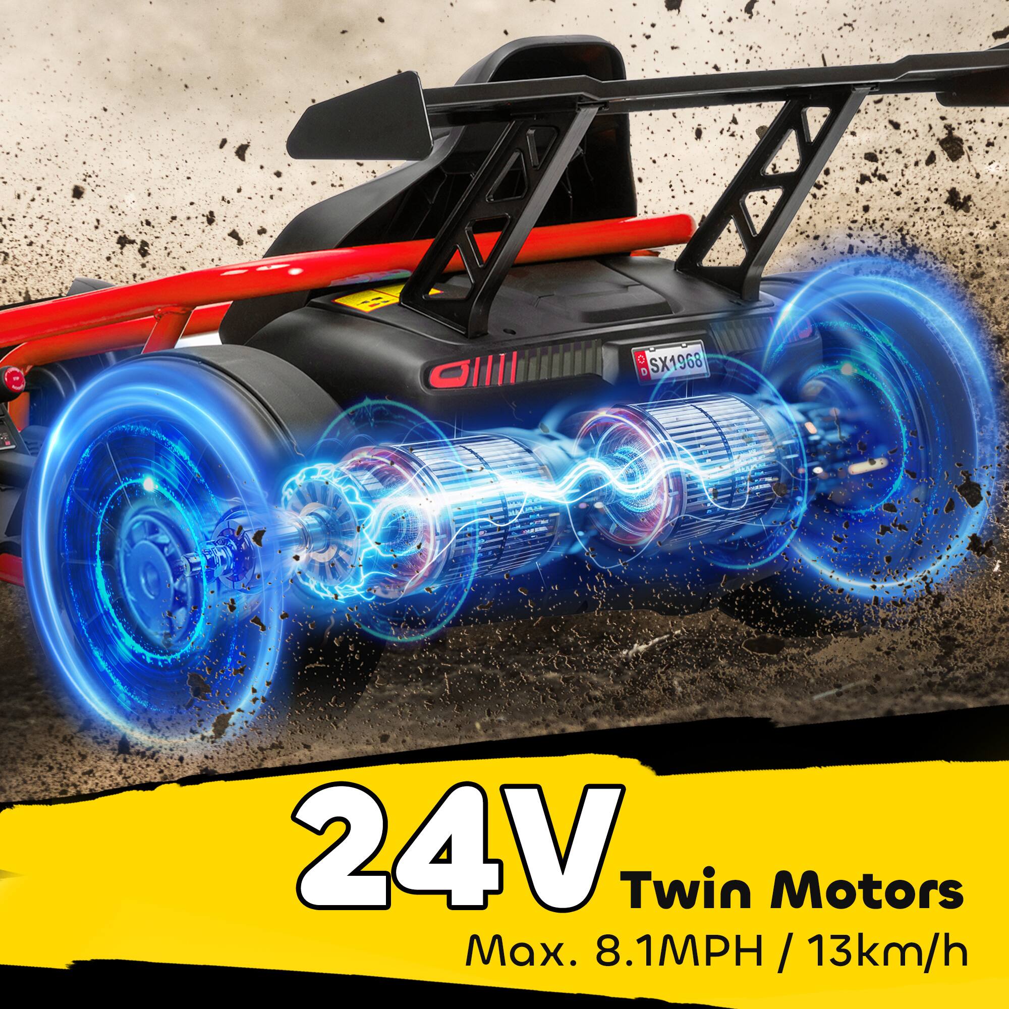 24V Twin Motors  
Max. 8.1MPH / 13km/h