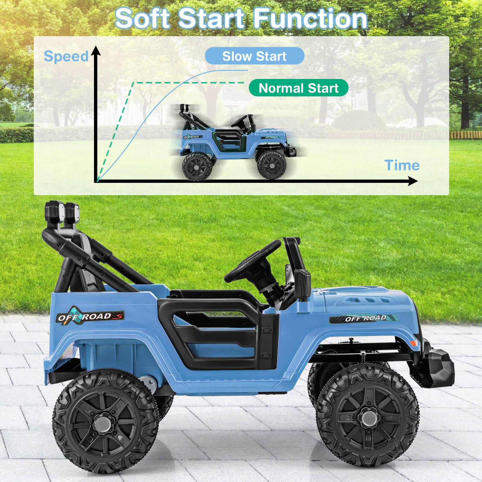 Soft Start Function
Speed
Slow Start
Normal Start
Time
OFF ROAD