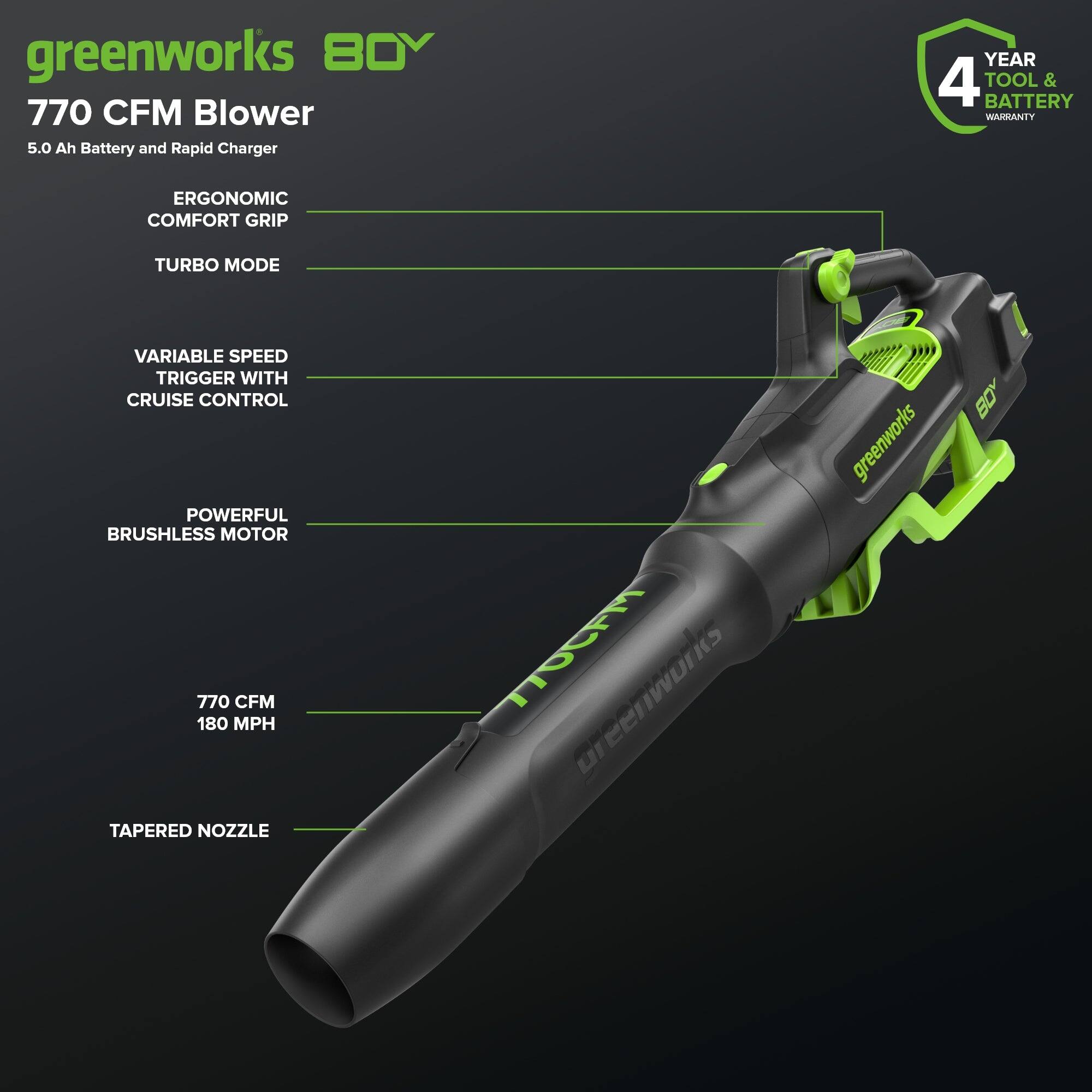 greenworks BOY 770 CFM Blower  
5.0 Ah Battery and Rapid Charger  
4 YEAR TOOL & BATTERY WARRANTY  
ERGONOMIC COMFORT GRIP  
TURBO MODE  
VARIABLE SPEED TRIGGER WITH CRUISE CONTROL  
POWERFUL BRUSHLESS MOTOR  
770 CFM 180 MPH  
TAPERED NOZZLE