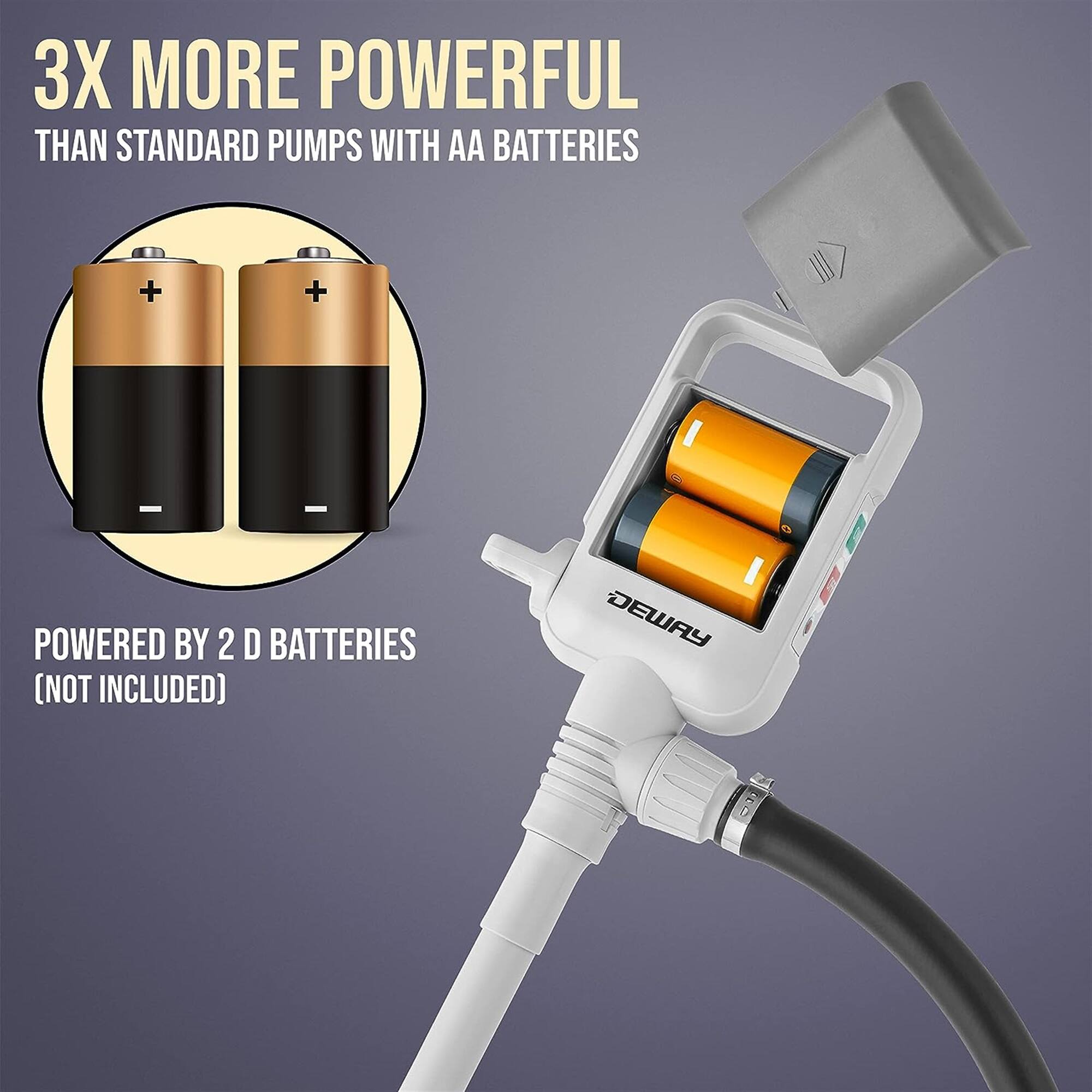 3X MORE POWERFUL THAN STANDARD PUMPS WITH AA BATTERIES

POWERED BY 2 D BATTERIES (NOT INCLUDED)

DEWAY