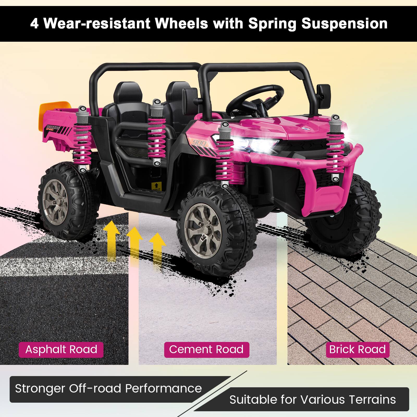 4 Wear-resistant Wheels with Spring Suspension

- Asphalt Road
- Cement Road
- Brick Road

Stronger Off-road Performance

Suitable for Various Terrains