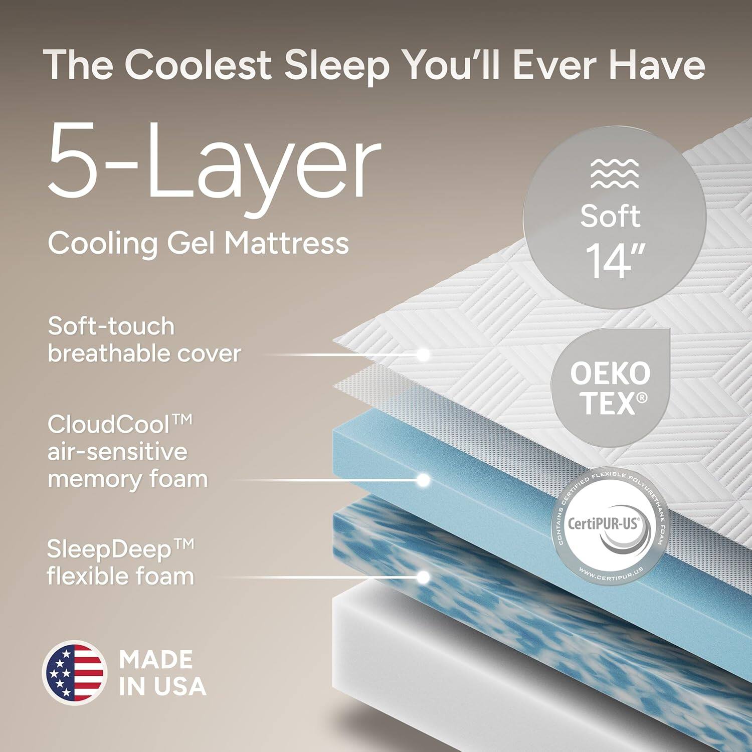 The Coolest Sleep You'll Ever Have

5-Layer Cooling Gel Mattress

Soft-touch breathable cover

CloudCool™ air-sensitive memory foam

SleepDeep™ flexible foam

Soft 14"

OEKO TEX®

MADE IN USA

CertiPUR-US
www.certipur.us