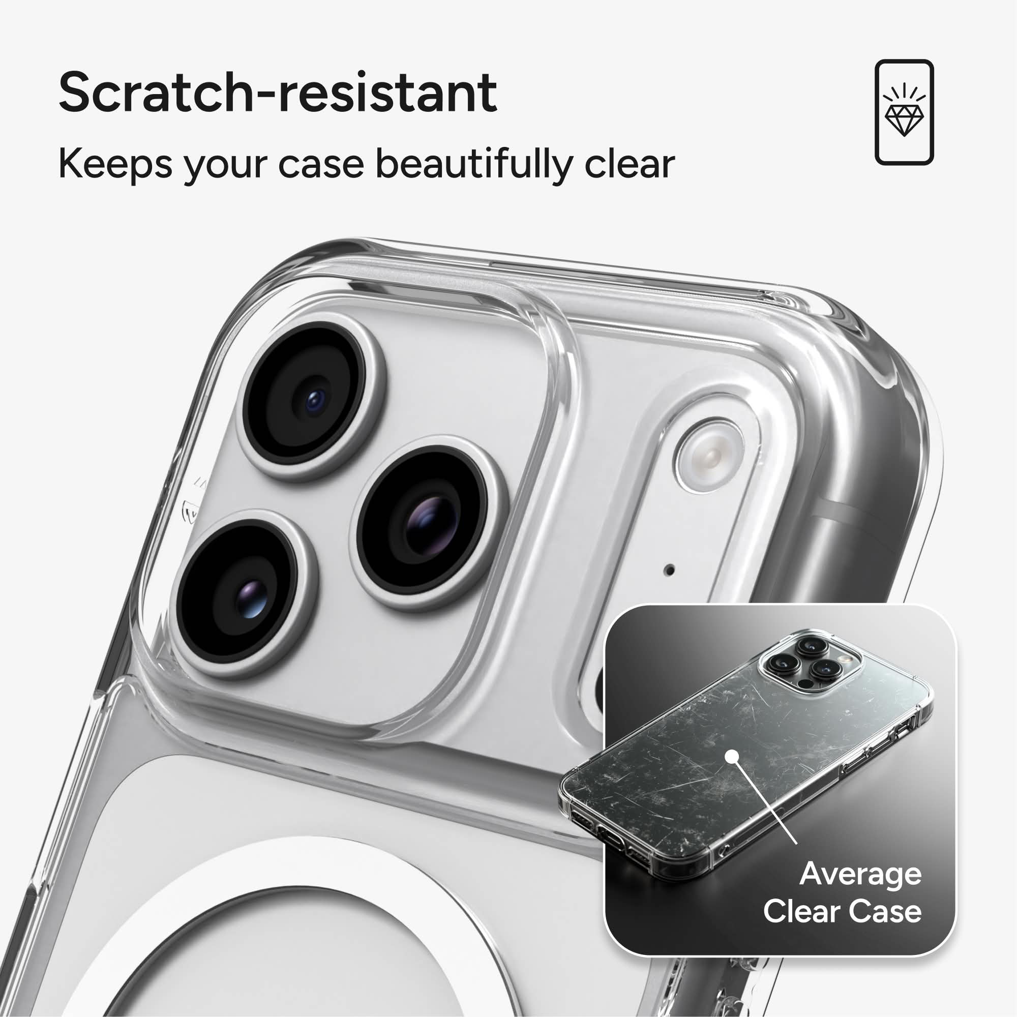 Scratch-resistant  
Keeps your case beautifully clear  

Average Clear Case