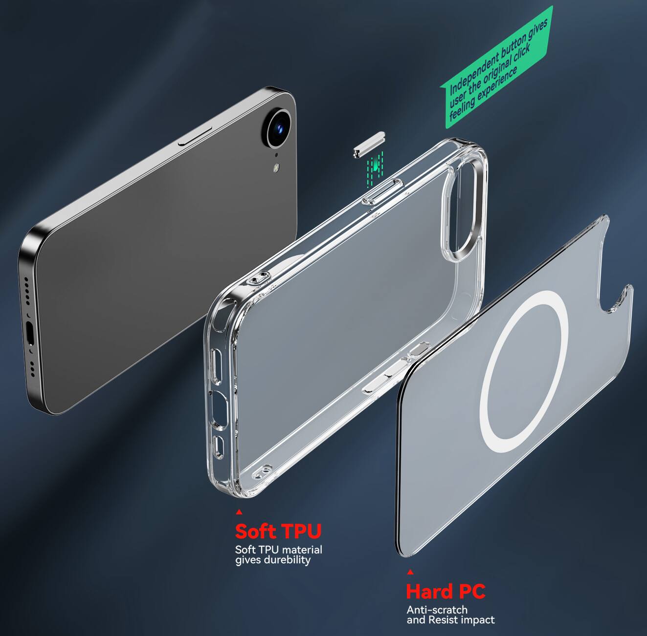 - Independent button gives the original click user feeling experience
- Soft TPU material gives durability
- Hard PC Anti-scratch and Resist impact