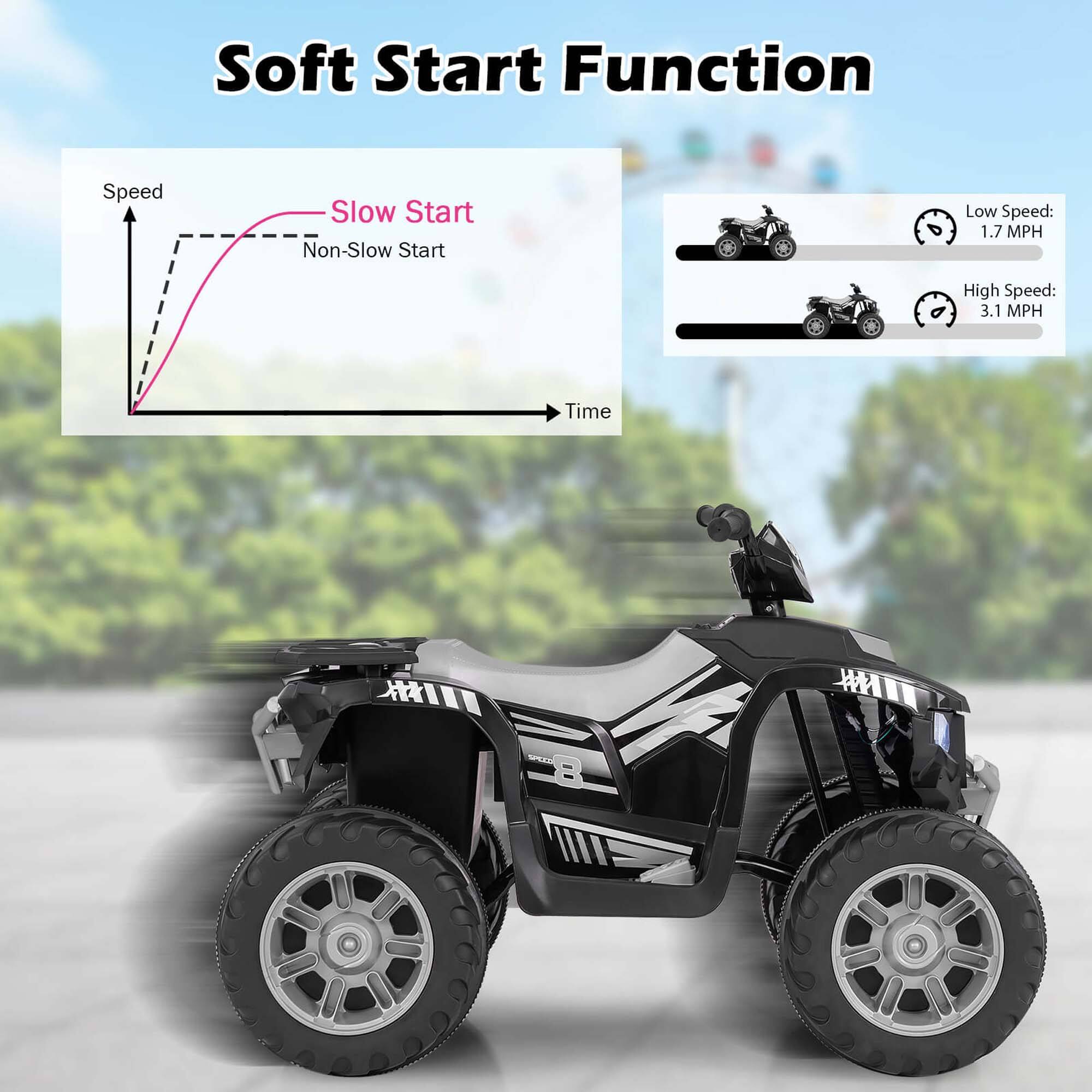 Soft Start Function

Speed  
Slow Start  
Non-Slow Start  
Time

Low Speed: 1.7 MPH  
High Speed: 3.1 MPH