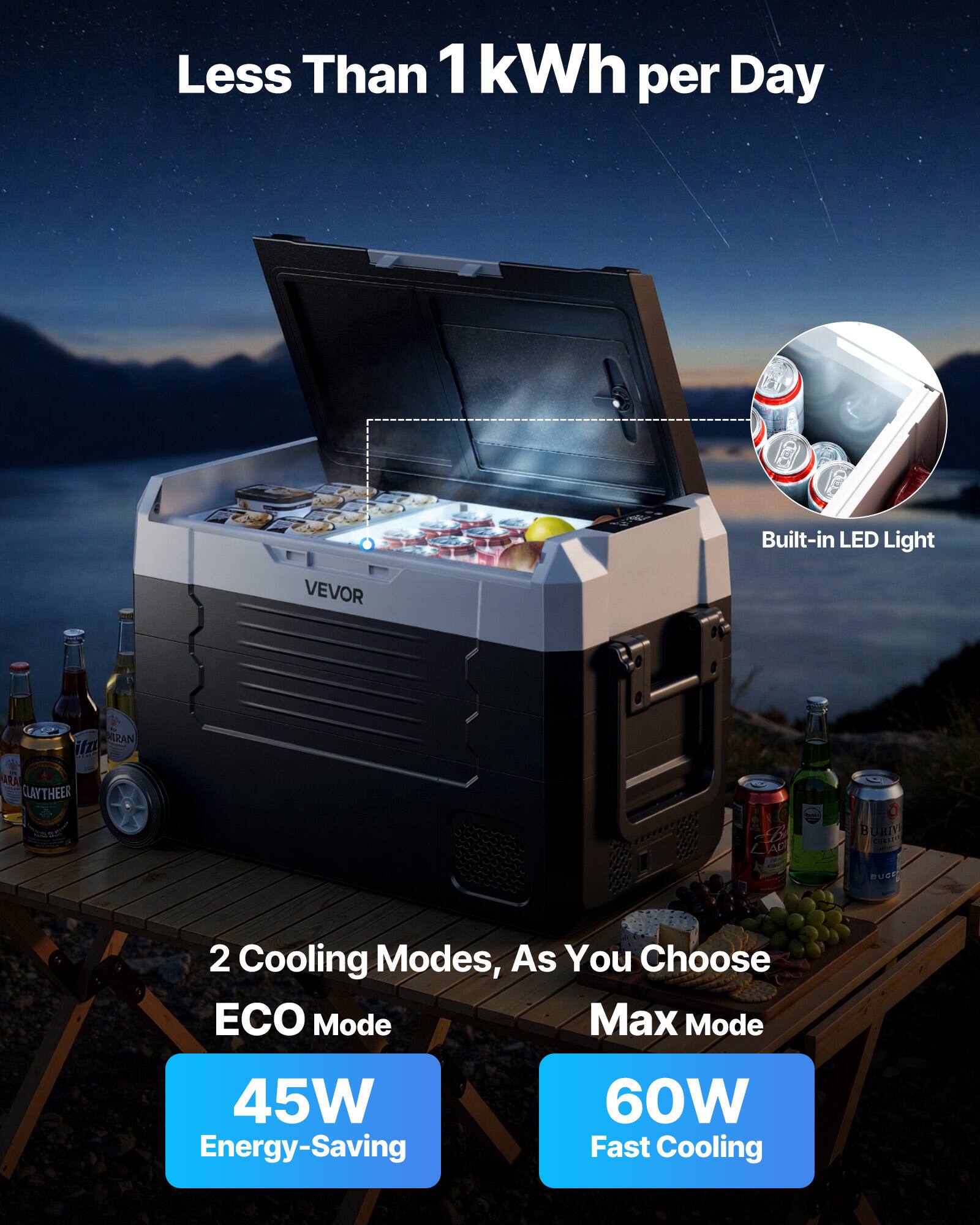 Less Than 1 kWh per Day  
Built-in LED Light  
VEVOR  
2 Cooling Modes, As You Choose  
ECO Mode 45W Energy-Saving  
Max Mode 60W Fast Cooling