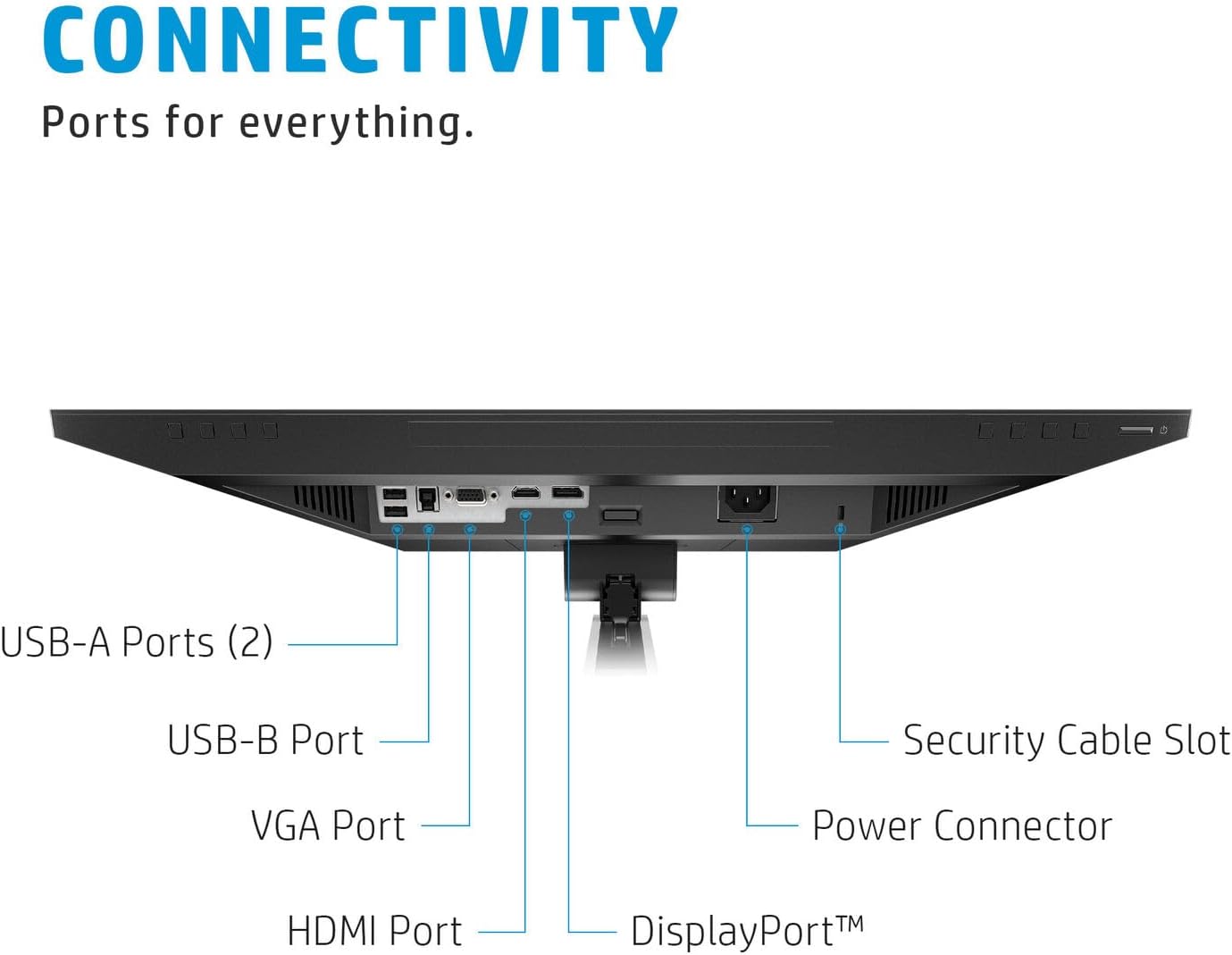 **CONNECTIVITY**  
Ports for everything.

- USB-A Ports (2)
- USB-B Port
- VGA Port
- HDMI Port
- DisplayPort™
- Security Cable Slot
- Power Connector