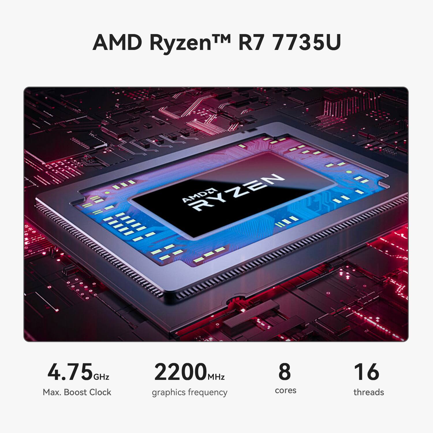 AMD Ryzen™ R7 7735U  
Ryzen™ II  
4.75GHz Max. Boost Clock  
2200MHz graphics frequency  
8 cores  
16 threads