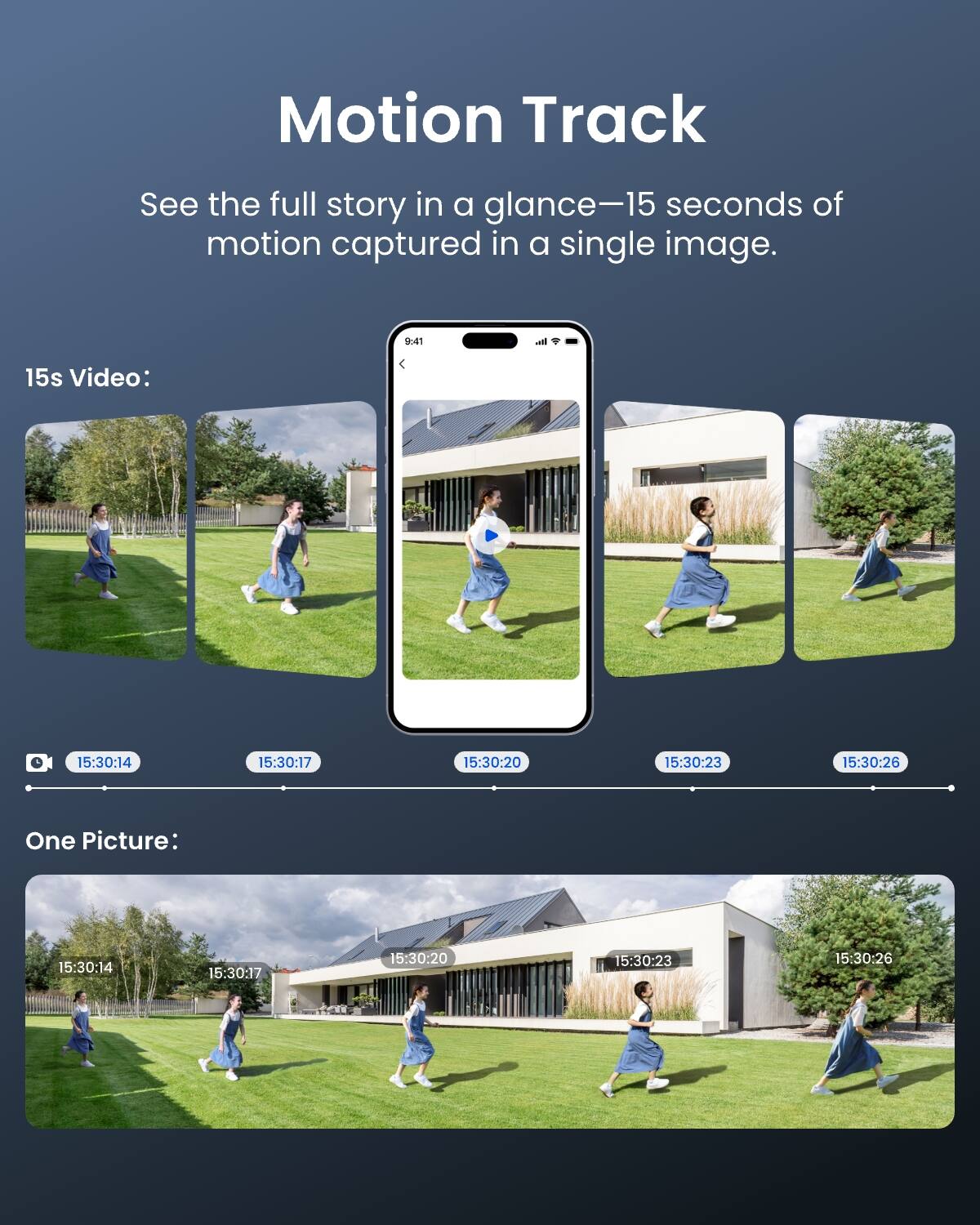 Motion Track  
See the full story in a glance—15 seconds of motion captured in a single image.  

15s Video:  
15:30:14  
15:30:17  
15:30:20  
15:30:23  
15:30:26  

One Picture:  
15:30:14  
15:30:17  
15:30:20  
15:30:23  
15:30:26