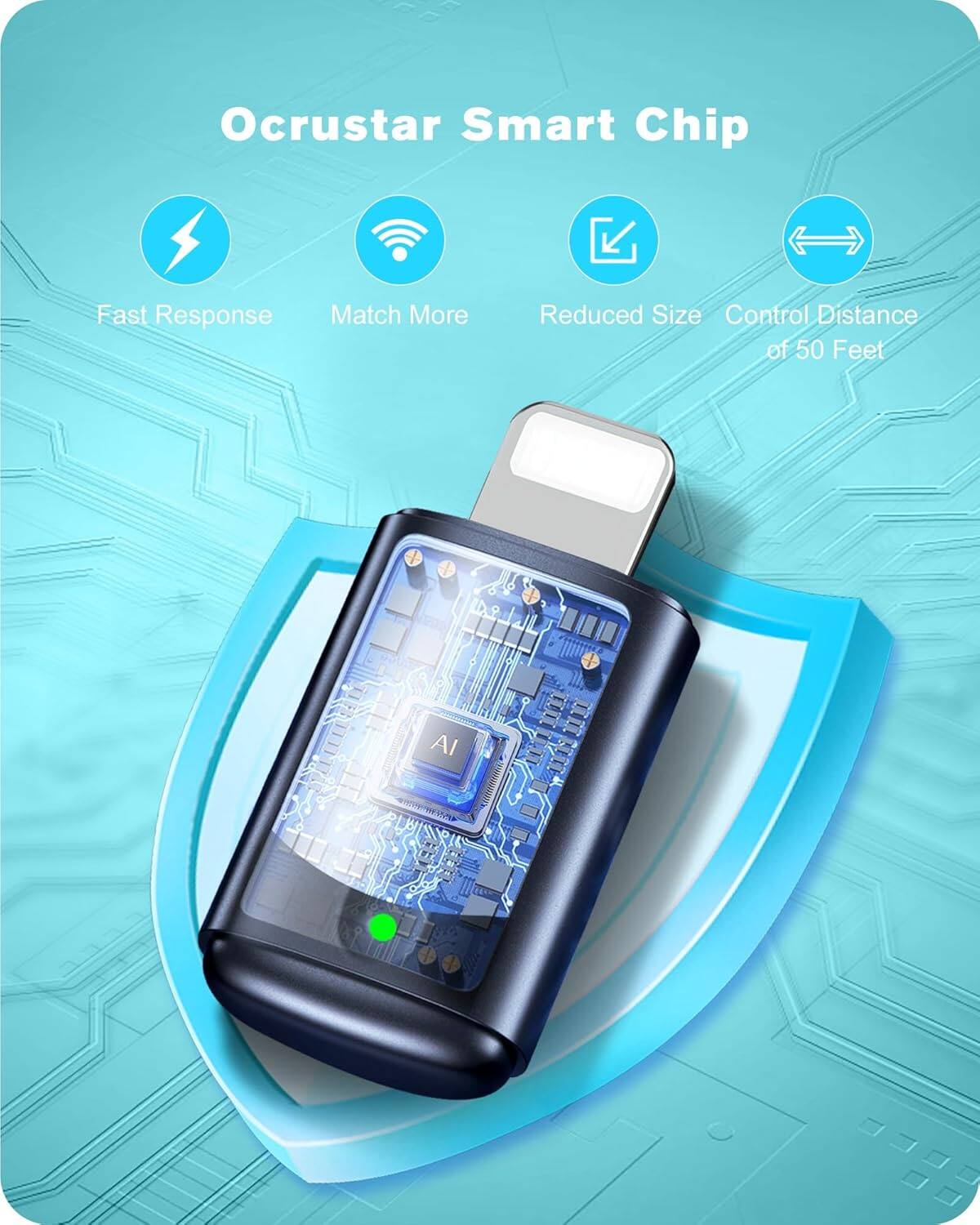 Ocrustar Smart Chip

- Fast Response
- Match More
- Reduced Size
- Control Distance of 50 Feet