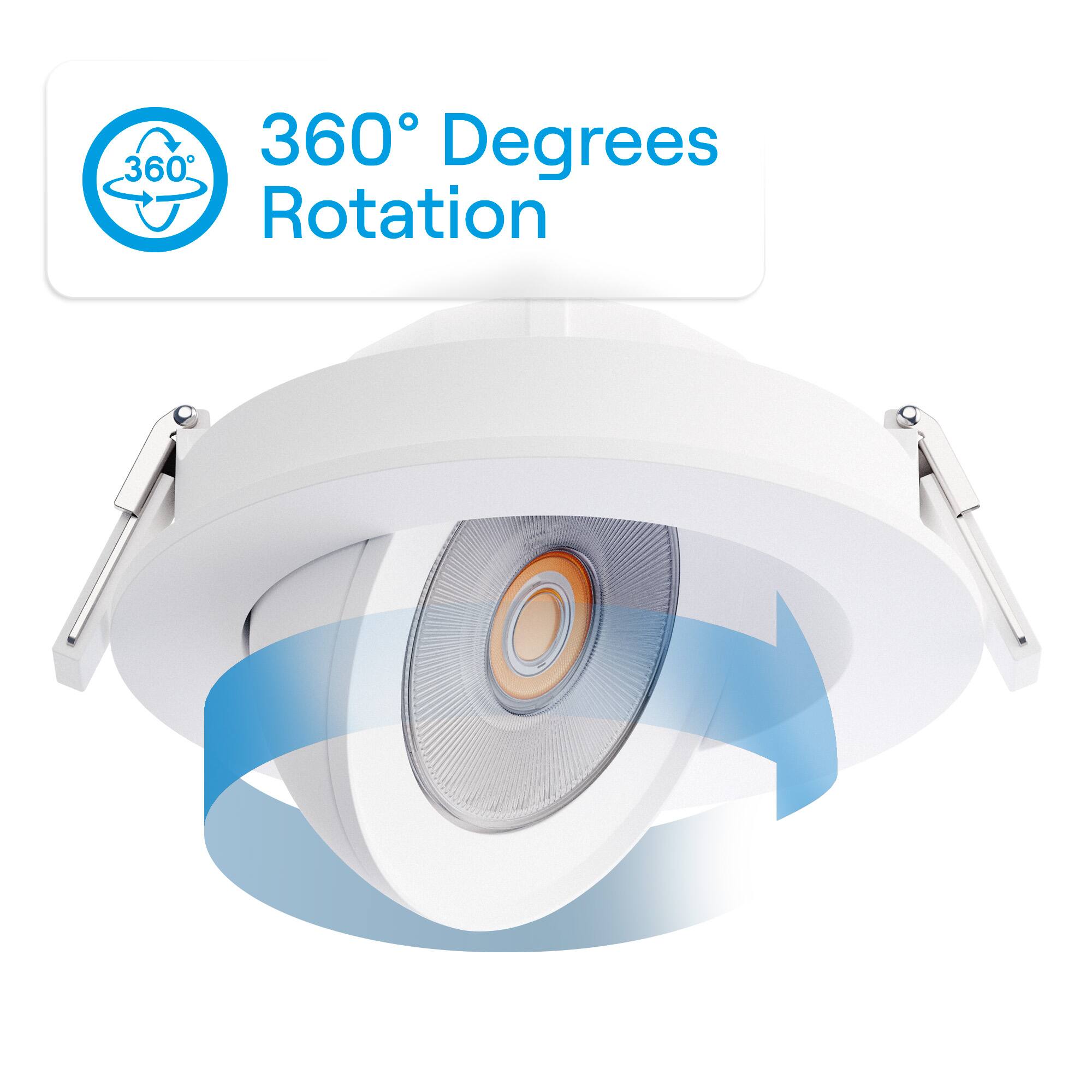 360° Degrees Rotation