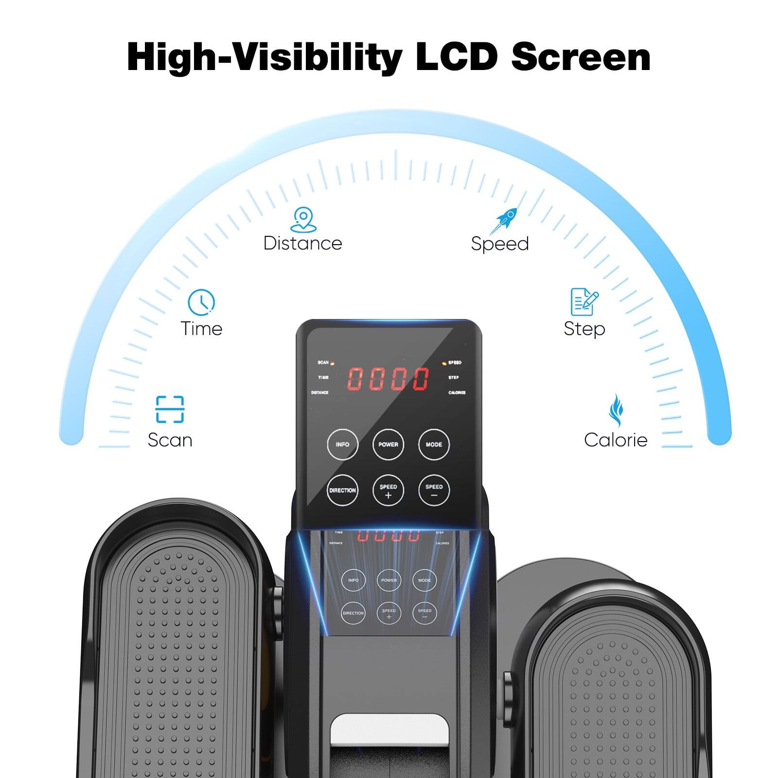 High-Visibility LCD Screen

- Distance
- Speed
- Time
- Step
- Scan
- Calorie

Buttons:
- INFO
- POWER
- MODE
- DIRECTION
- SPEED