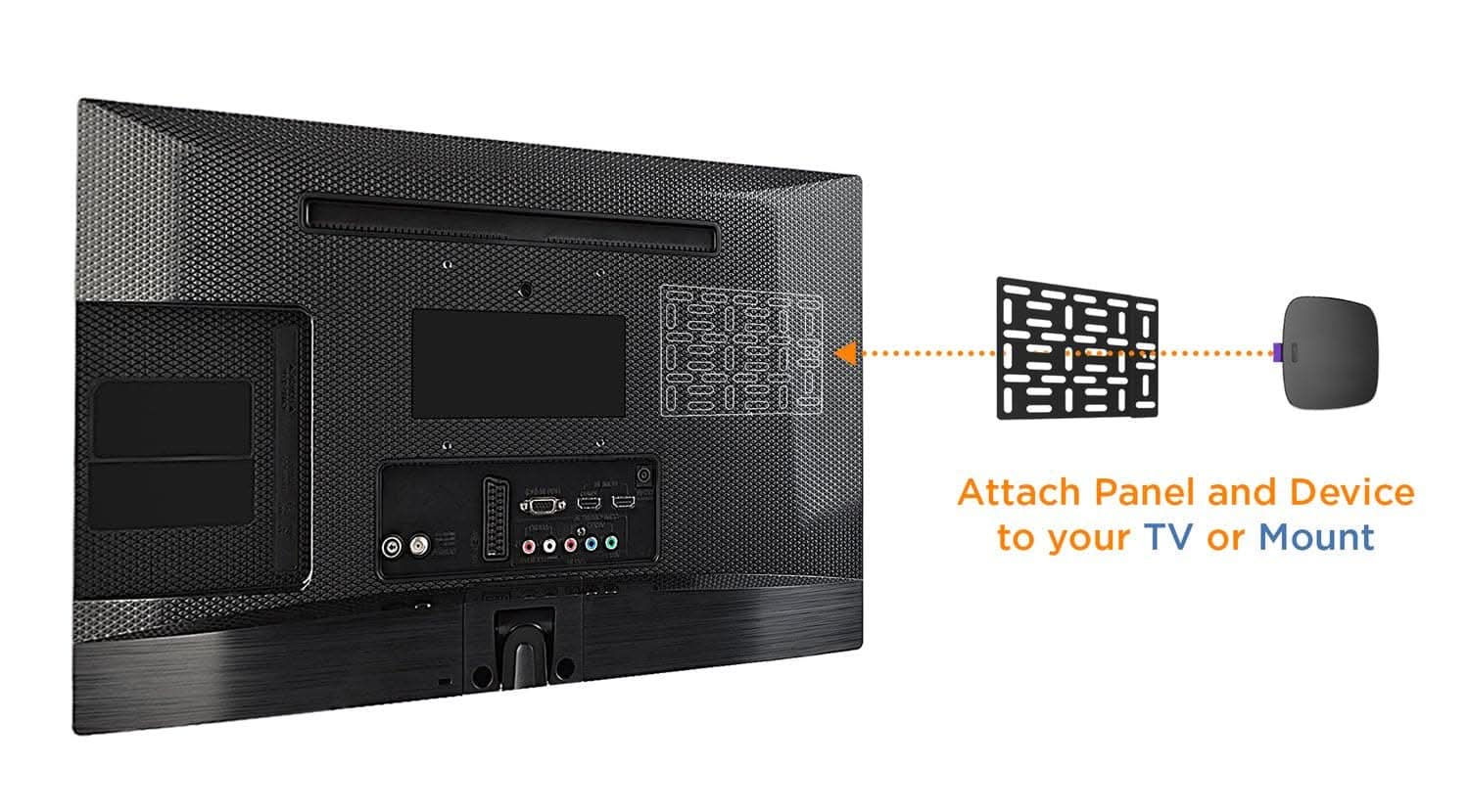 Attach Panel and Device to your TV or Mount
