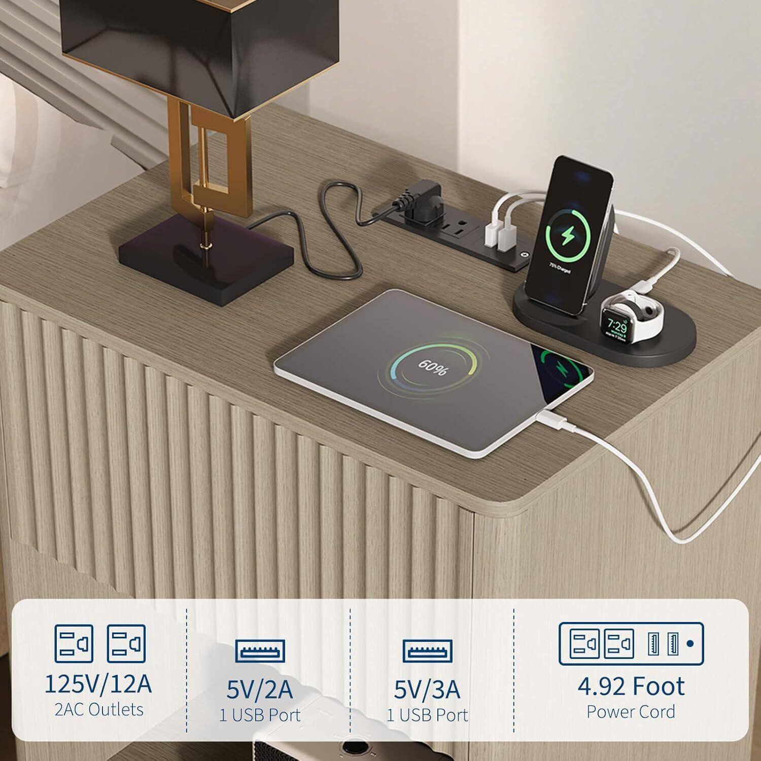 - 125V/12A
- 2AC Outlets
- 5V/2A 1 USB Port
- 5V/3A 1 USB Port
- 4.92 Foot Power Cord