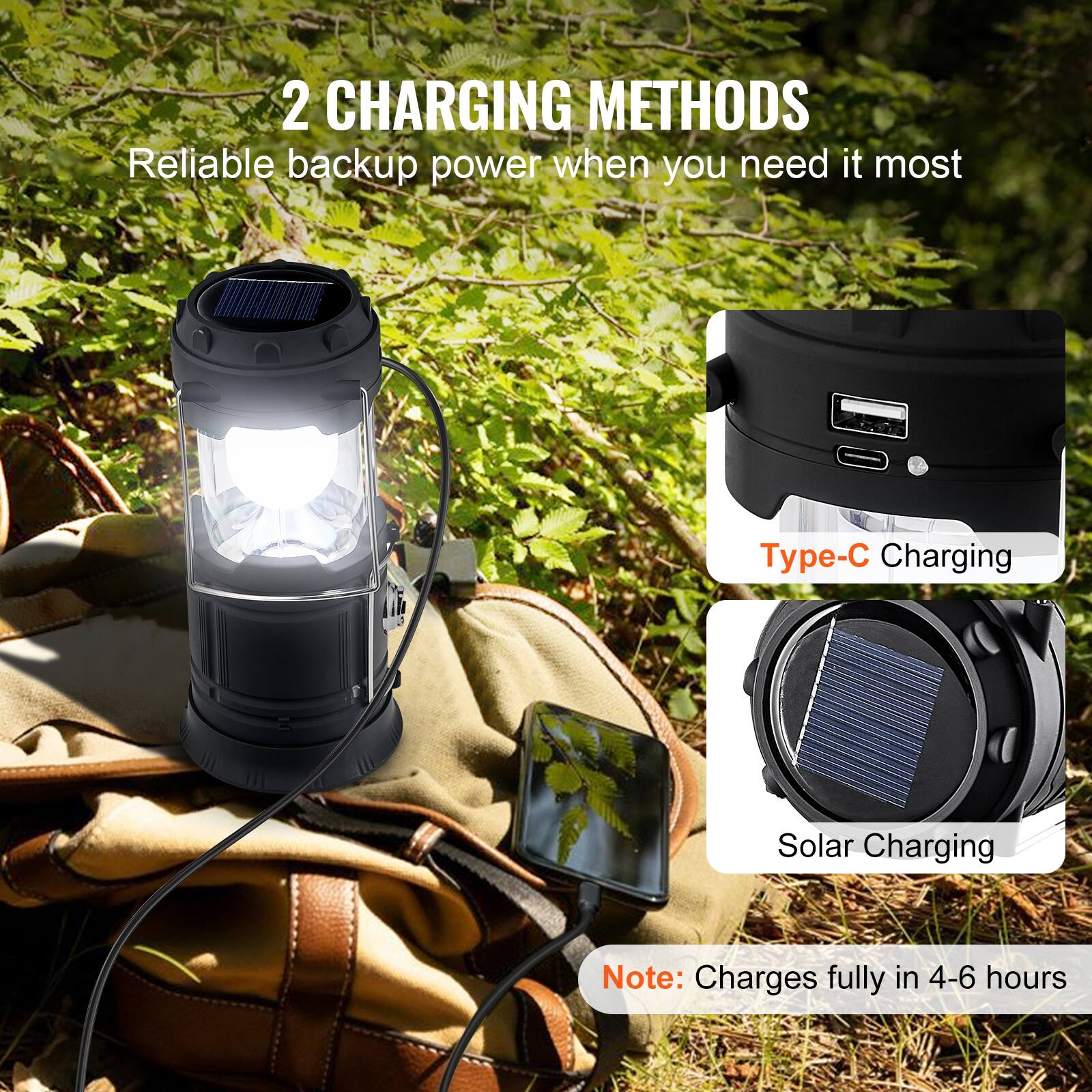 2 CHARGING METHODS  
Reliable backup power when you need it most  

Type-C Charging  
Solar Charging  

Note: Charges fully in 4-6 hours