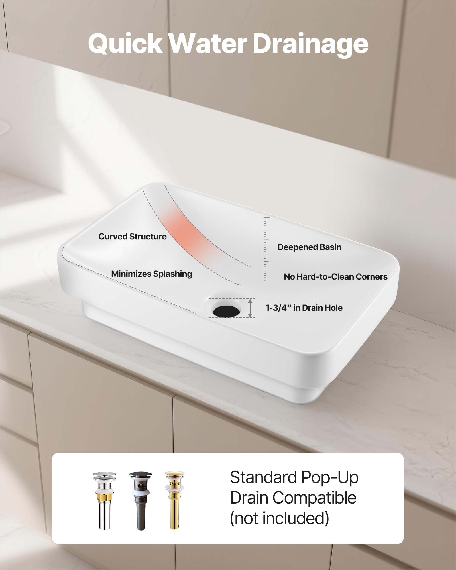 Quick Water Drainage

- Curved Structure
- Minimizes Splashing
- Deepened Basin
- No Hard-to-Clean Corners
- 1-3/4" in Drain Hole
- Standard Pop-Up Drain Compatible (not included)