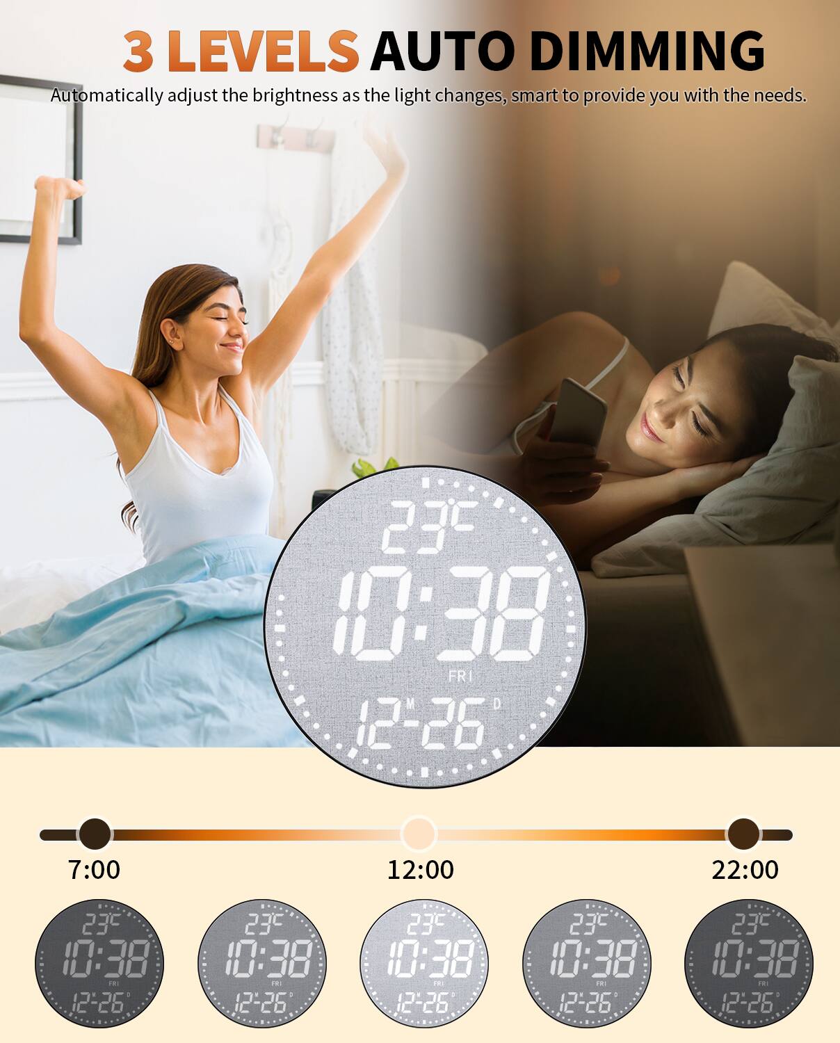 3 LEVELS AUTO DIMMING  
Automatically adjust the brightness as the light changes, smart to provide you with the needs.