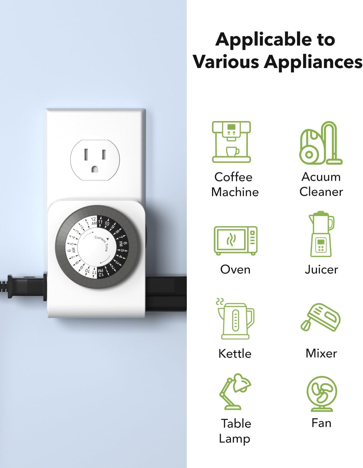 Applicable to Various Appliances

- Coffee Machine
- Acuum Cleaner
- Oven
- Juicer
- Kettle
- Mixer
- Table Lamp
- Fan

Currency
Time
