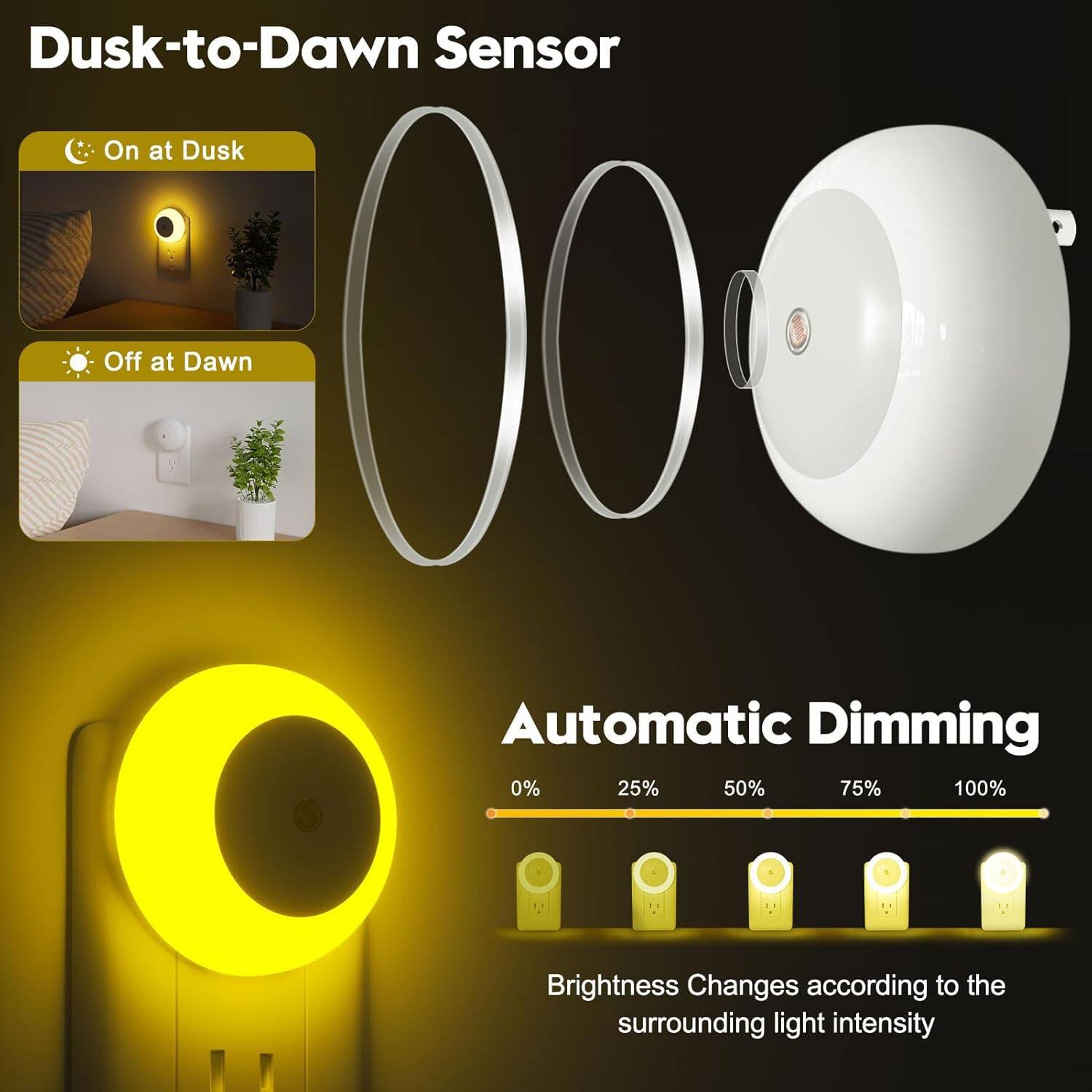 Dusk-to-Dawn Sensor  
- On at Dusk  
- Off at Dawn  

Automatic Dimming  
- 0%  
- 25%  
- 50%  
- 75%  
- 100%  

Brightness Changes according to the surrounding light intensity