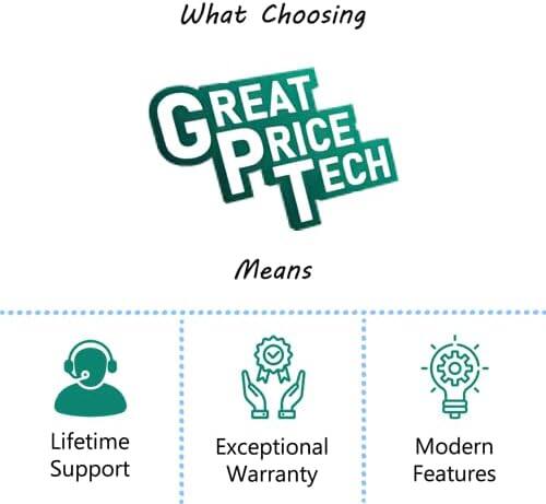What Choosing GREAT PRICE TECH Means

- Lifetime Support
- Exceptional Warranty
- Modern Features