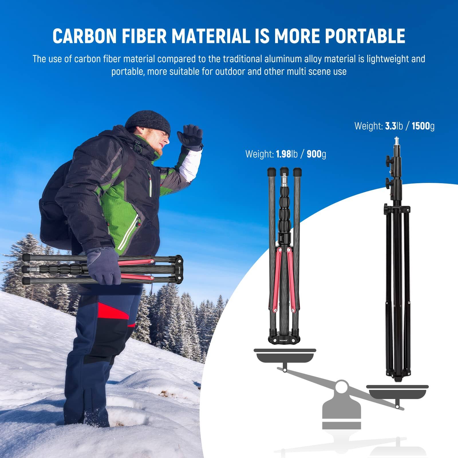 CARBON FIBER MATERIAL IS MORE PORTABLE

The use of carbon fiber material compared to the traditional aluminum alloy material is lightweight and portable, more suitable for outdoor and other multi scene use

Weight: 3.3lb / 1500g

Weight: 1.98lb / 900g
