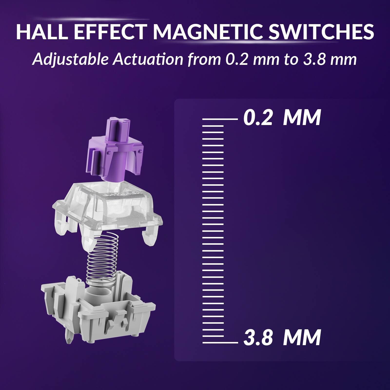 HALL EFFECT MAGNETIC SWITCHES  
Adjustable Actuation from 0.2 mm to 3.8 mm  

0.2 MM  
3.8 MM