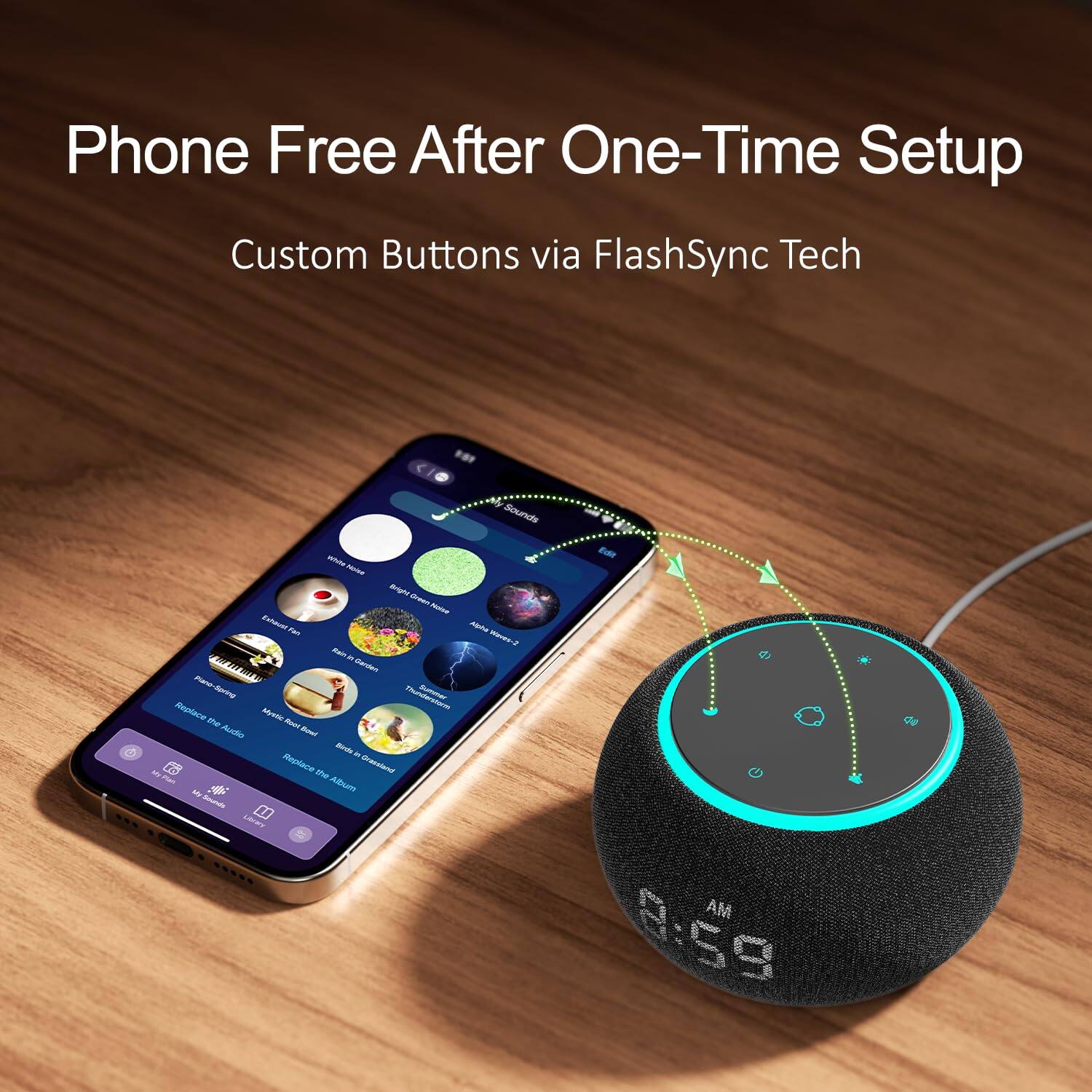 Phone Free After One-Time Setup  
Custom Buttons via FlashSync Tech