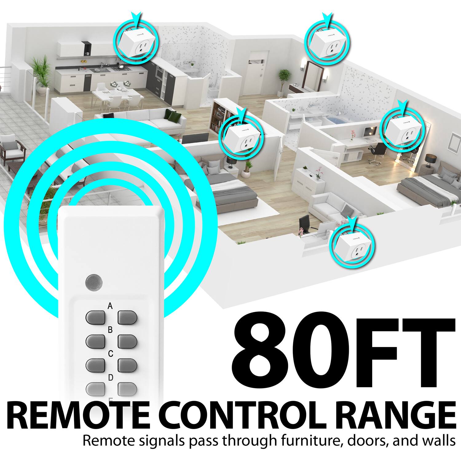 A D C 80FT REMOTE CONTROL RANGE Remote signals pass through furniture, doors, and walls