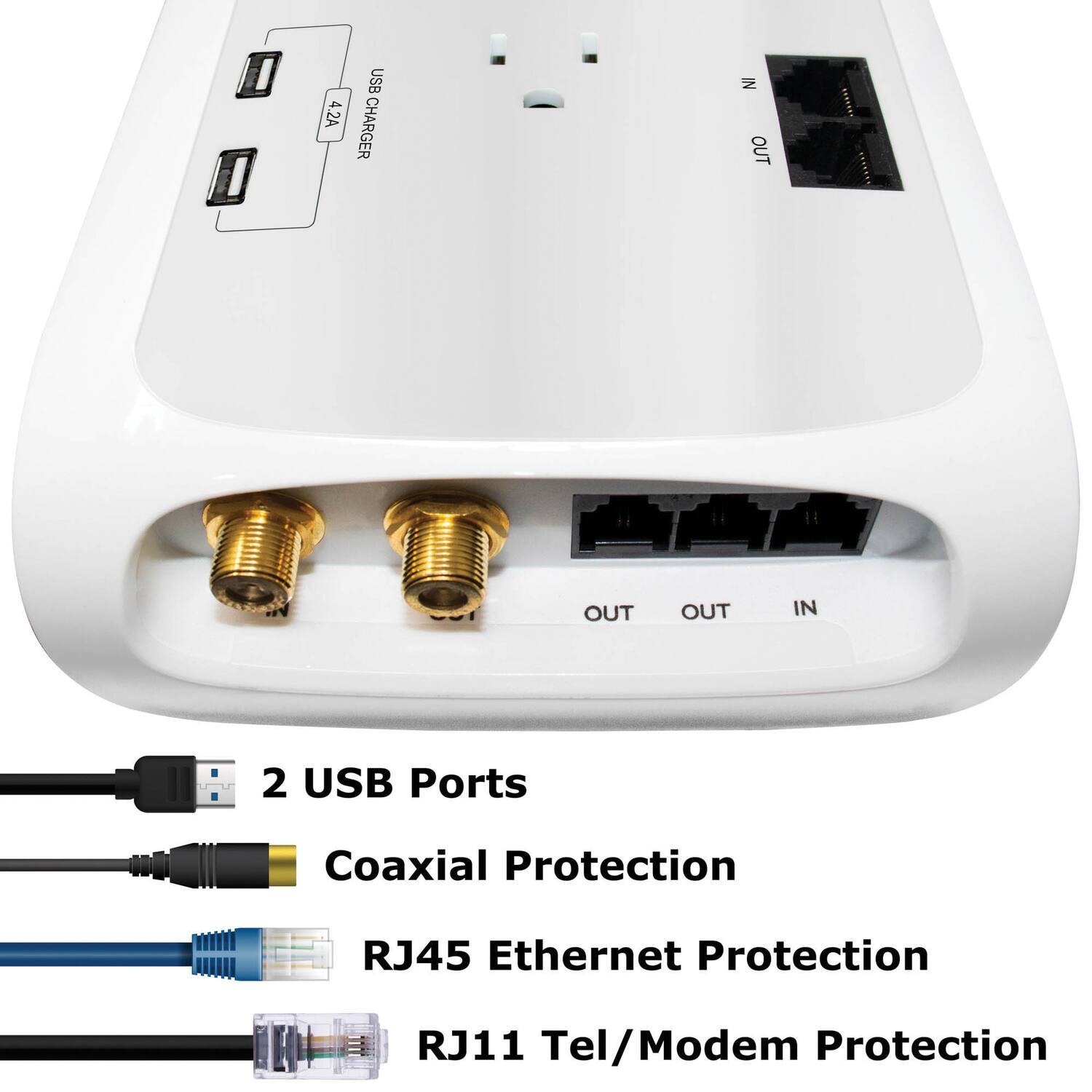 USB 4.2A Charger  
2 USB Ports  
Coaxial Protection  
RJ45 Ethernet Protection  
RJ11 Tel/Modem Protection