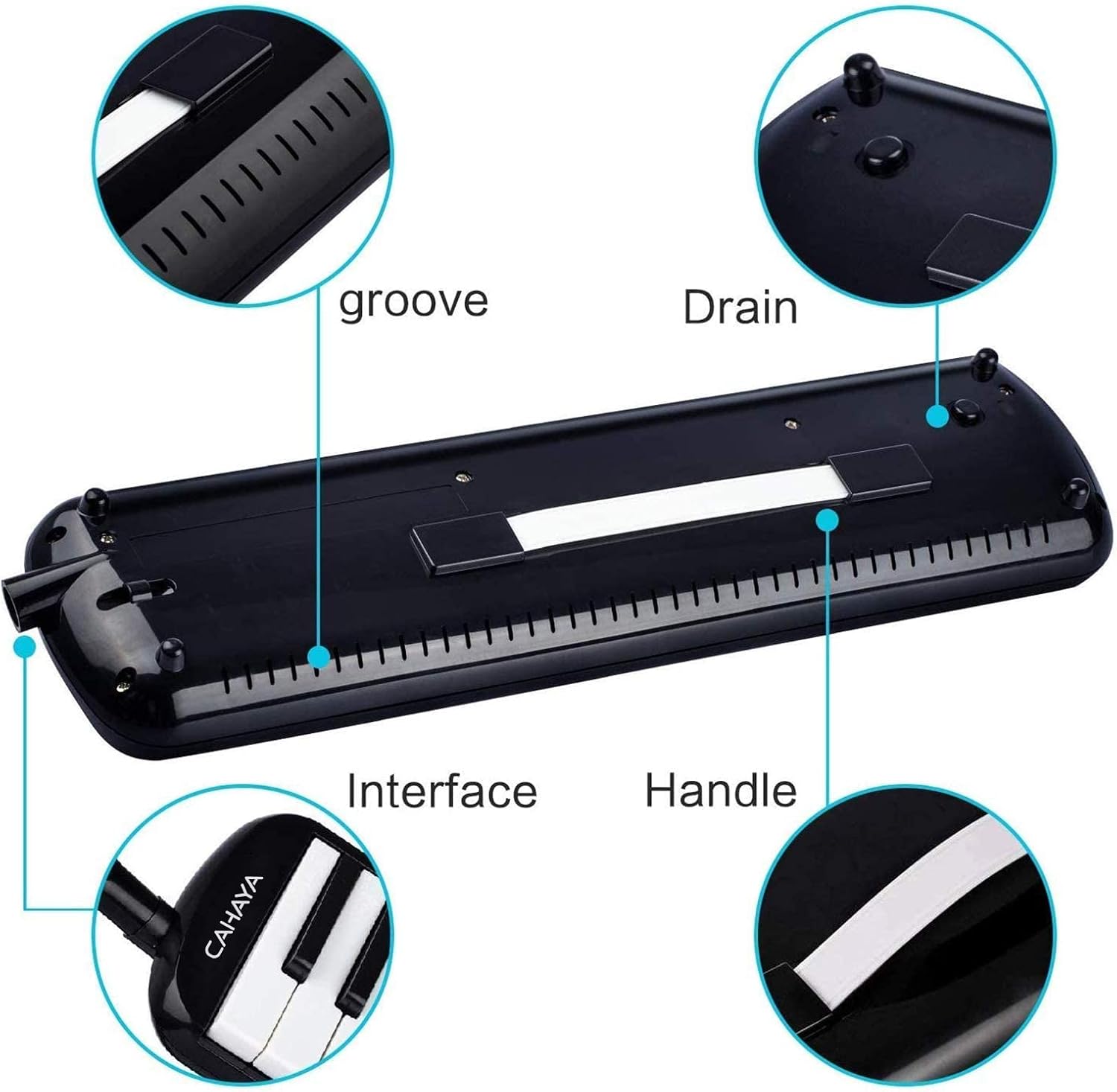 - groove
- Drain
- Interface
- Handle