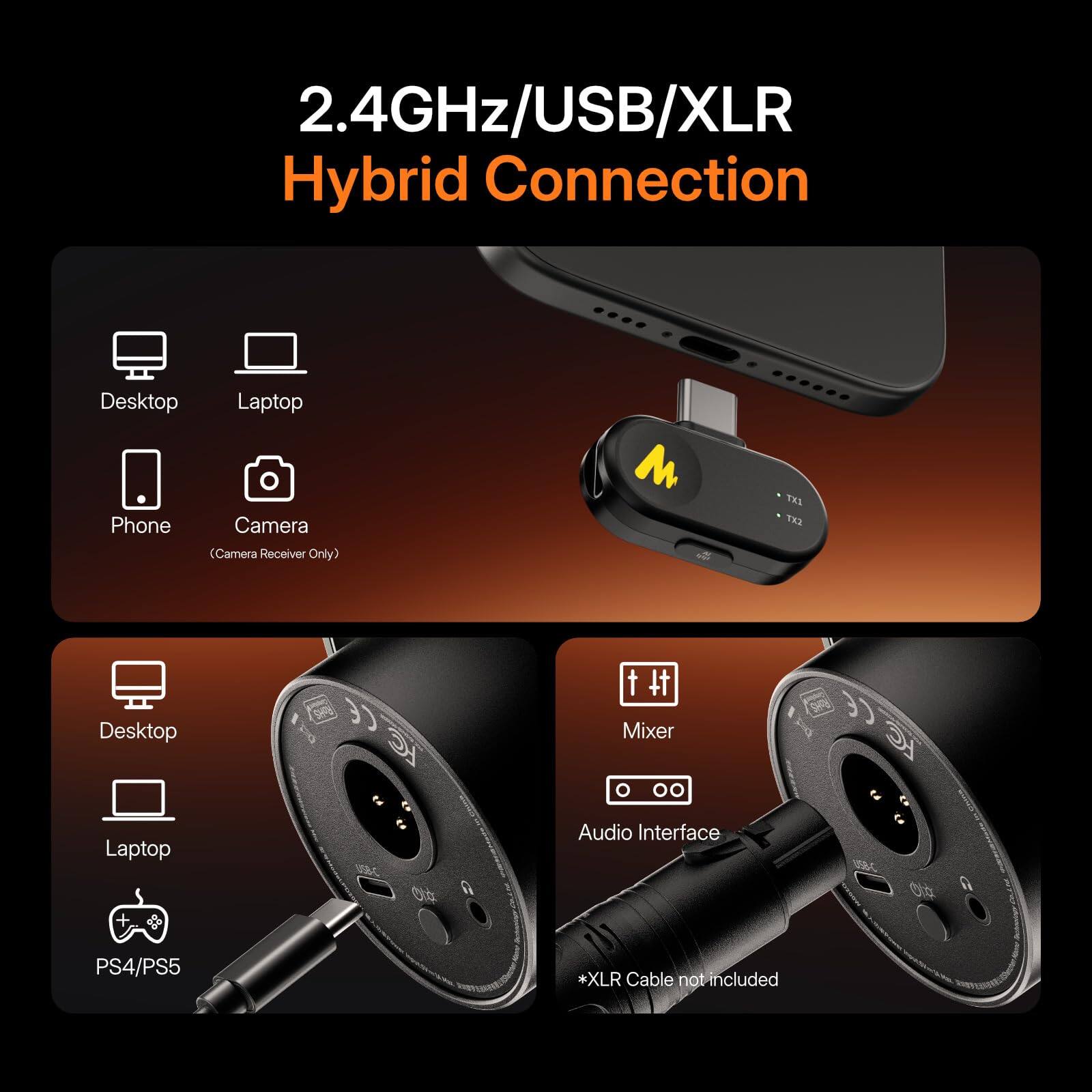 2.4GHz/USB/XLR Hybrid Connection

- Desktop
- Laptop
- Phone
- Camera (Camera Receiver Only)

- Desktop
- Laptop
- PS4/PS5

- Mixer
- Audio Interface

* XLR Cable not included