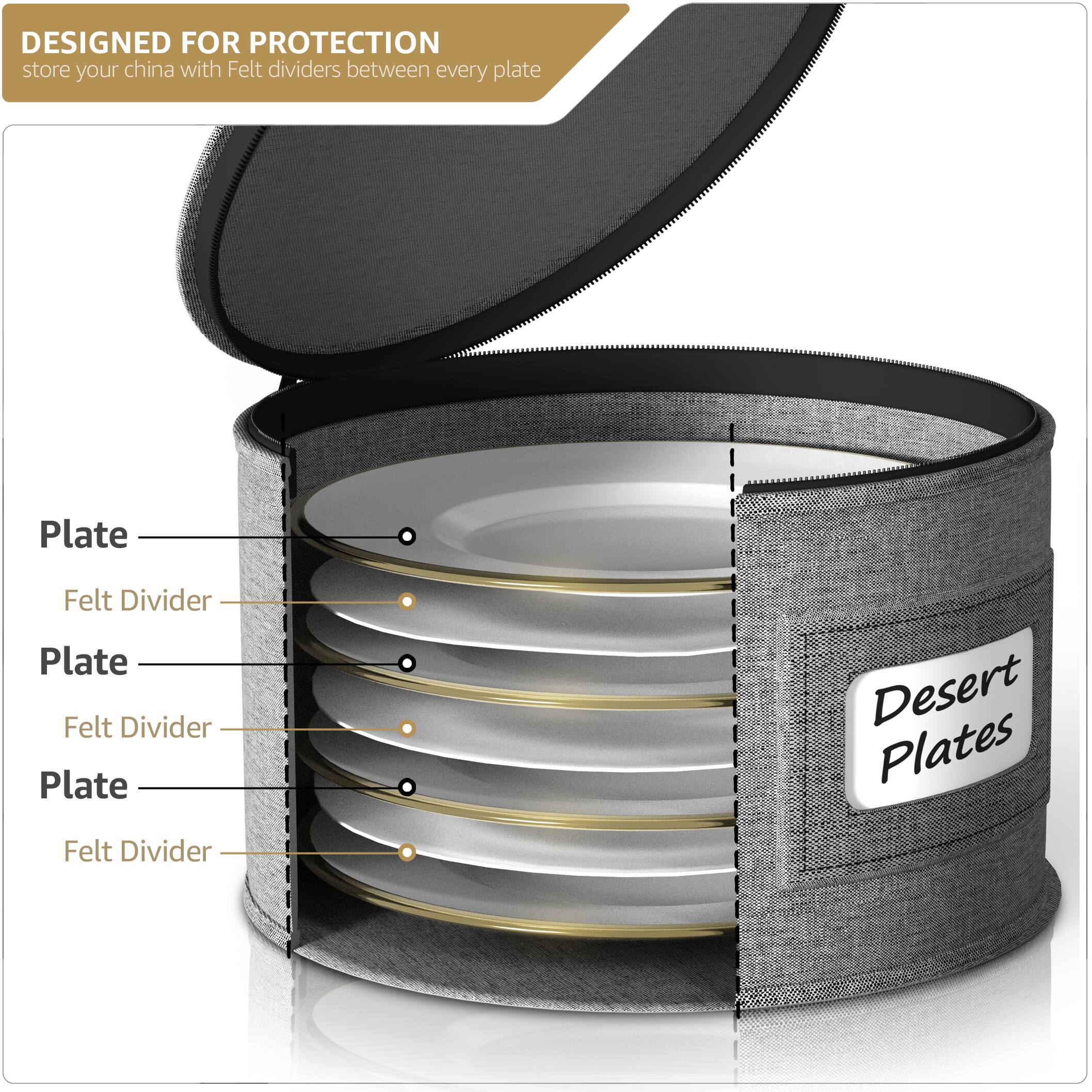 DESIGNED FOR PROTECTION  
store your china with Felt dividers between every plate  

Plate  
Felt Divider  
Plate  
Felt Divider  
Plate  
Felt Divider  

Desert Plates