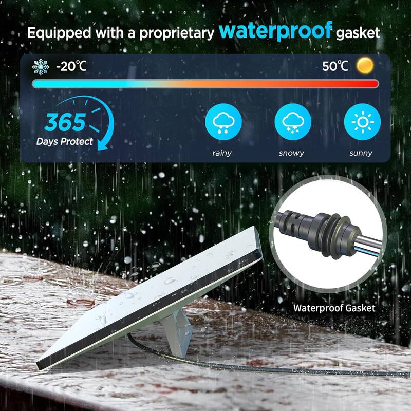 Equipped with a proprietary waterproof gasket

-20°C to 50°C

365 Days Protect

rainy snowy sunny

Waterproof Gasket
