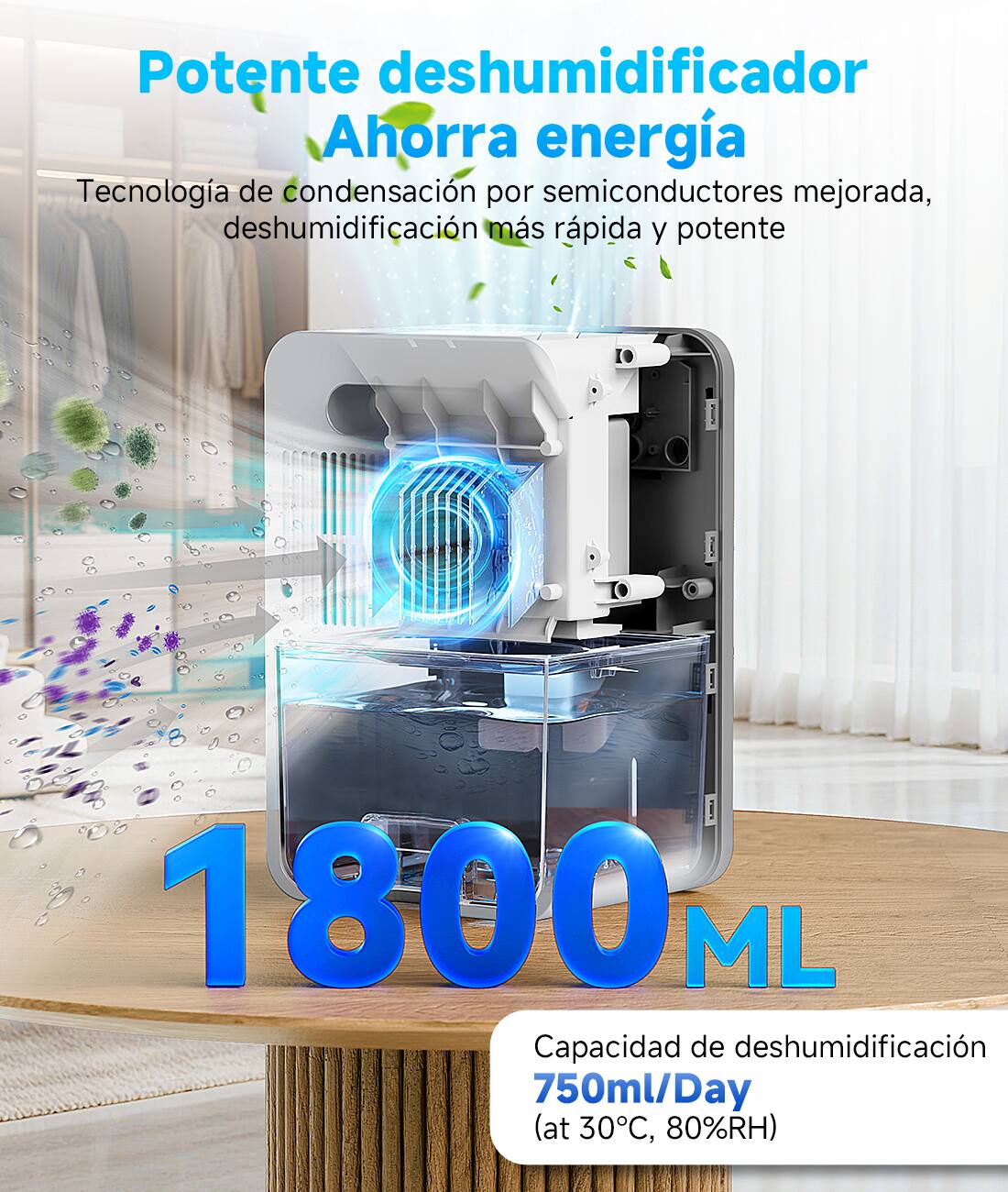 Potente deshumidificador  
Ahorra energía  
Tecnología de condensación por semiconductores mejorada, deshumidificación más rápida y potente  

1800 ML  
Capacidad de deshumidificación 750ml/Day (at 30°C, 80%RH)