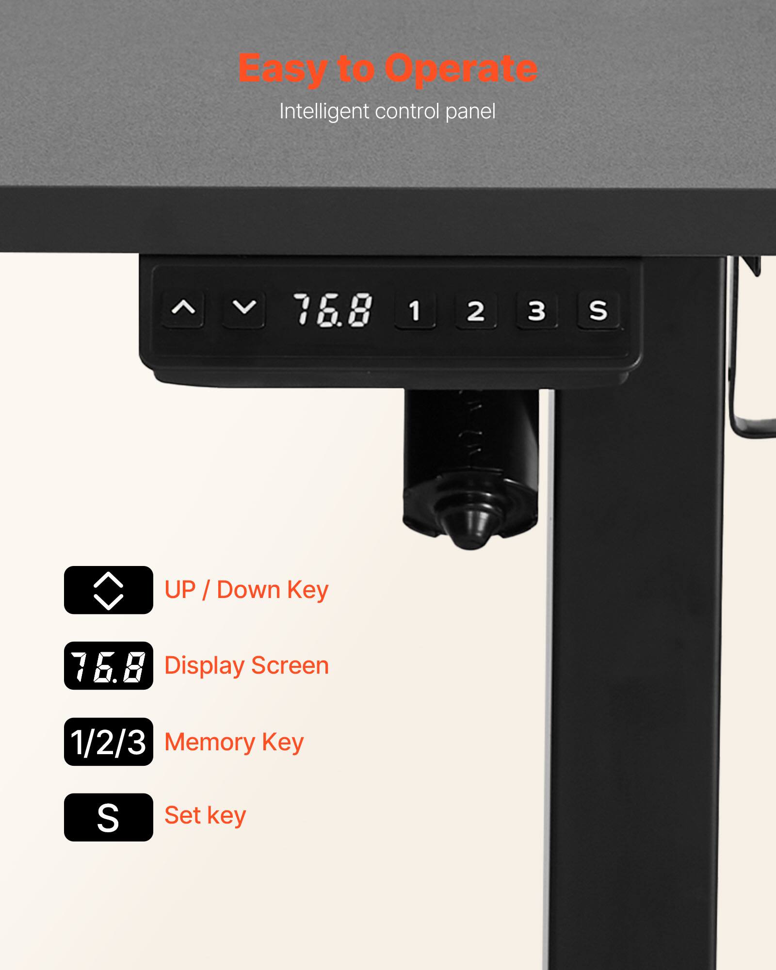 Easy to Operate Intelligent control panel

UP / Down Key
76.8 Display Screen
1/2/3 Memory Key
S Set key