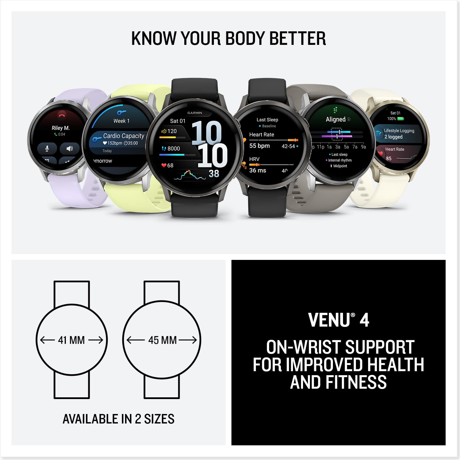 KNOW YOUR BODY BETTER
Riley M.
004
Week 1
Cardio Capacity
152bpm 35.00
Today tomorrow
Sat 01
120
10 19 8000
68
38
Last Sleep
Baseline Heart Rate
55 bpm 42-54
HRV 36 ms
40
Aligned
11p 1a 3 Sa 7a
Last sleep internal rhythm - midpoint
Lifestyle Logging
2 logged
Heart Rate
85
VENU 4
ON-WRIST SUPPORT FOR IMPROVED HEALTH AND FITNESS
AVAILABLE IN 2 SIZES
41 MM
45 MM