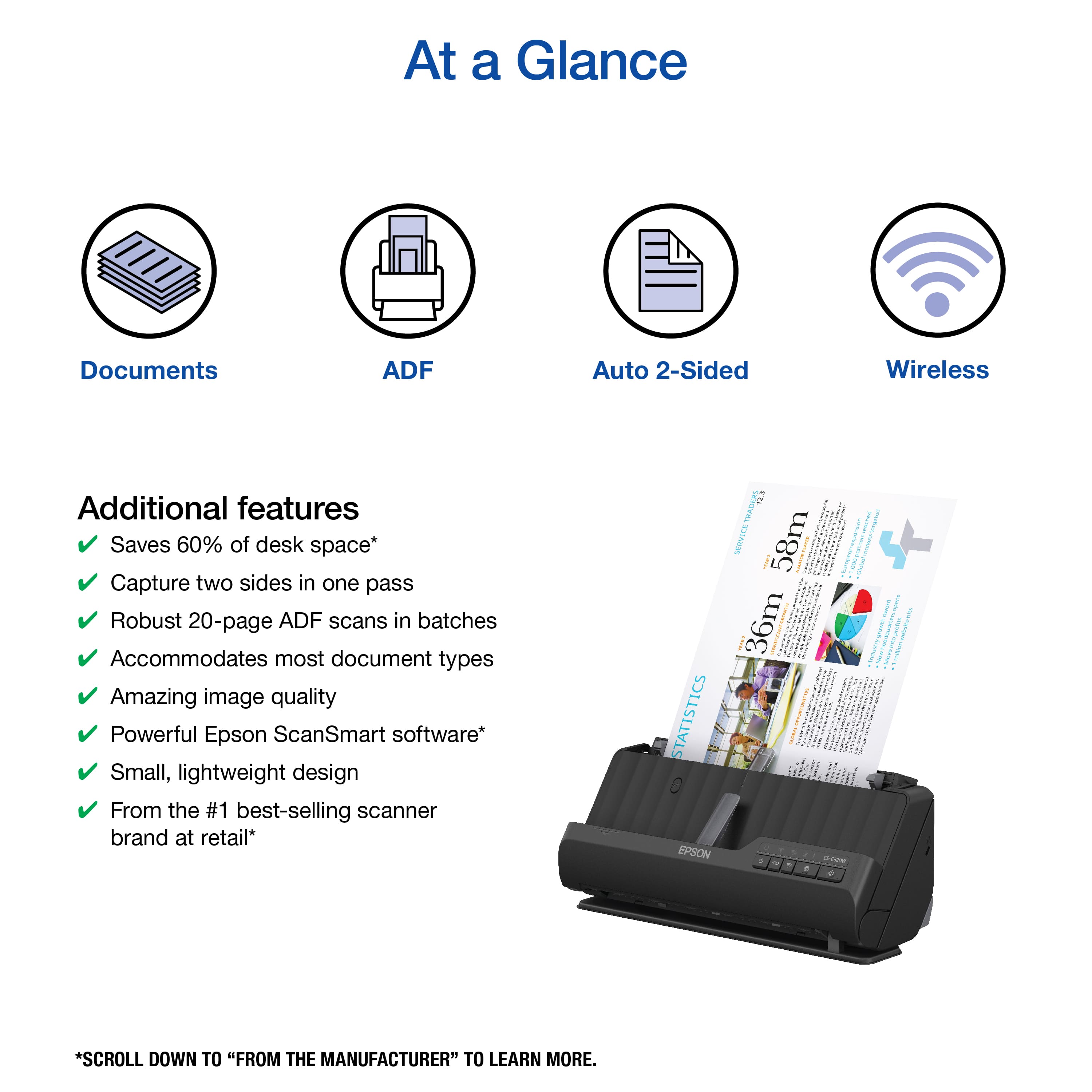 At a Glance Documents:
* ADF (Auto 2-Sided)
* Wireless
* Additional features
Saves 60% of desk space:
* Capture two sides in one pass
* Robust 20-page ADF scans in batches
* Accommodates most document types
* Amazing image quality
* Powerful Epson ScanSmart software
Small, lightweight design:
* From the #1 best-selling scanner brand at retail
* STATISTICS EPSON ... TRAS MERVICE 58m 36m
* Scroll down to "From the Manufacturer" to learn more.