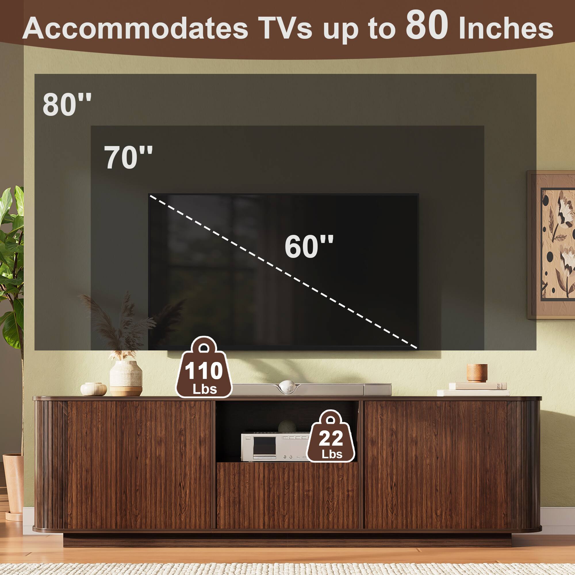 Accommodates TVs up to 80 Inches

80" 70" 60"

110 Lbs 22 Lbs