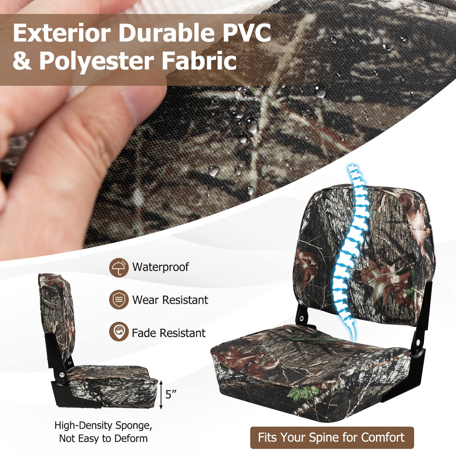 Exterior Durable PVC & Polyester Fabric

- Waterproof
- Wear Resistant
- Fade Resistant

5" High-Density Sponge, Not Easy to Deform

Fits Your Spine for Comfort
