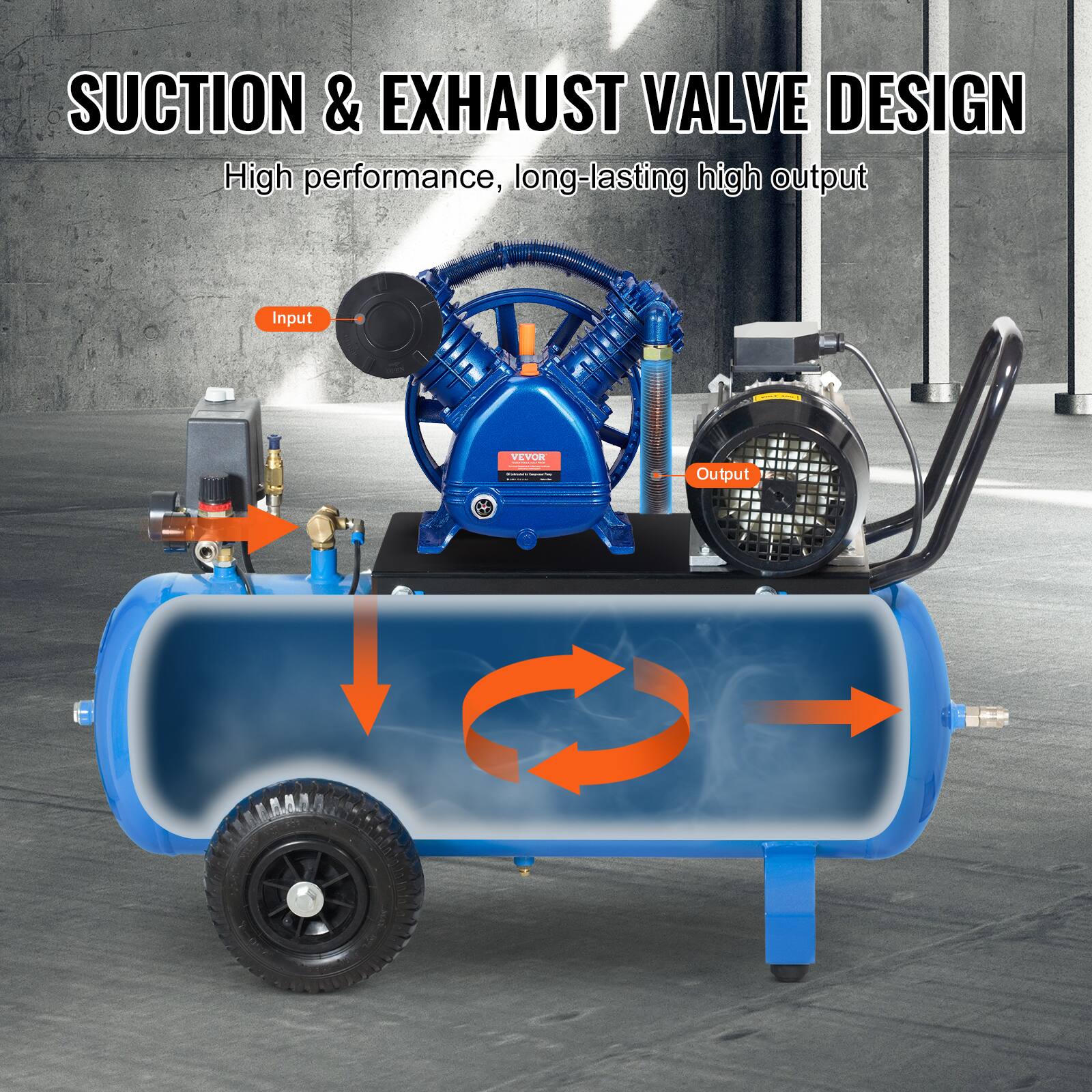 Suction & Exhaust Valve Design  
High performance, long-lasting high output  

Input  
Output
