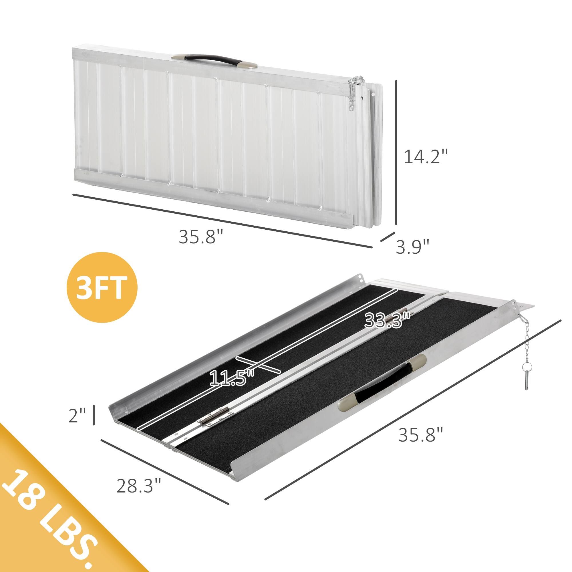 14.2"  
35.8"  
3.9"  
3FT  
33.3"  
2"  
18 LBS.  
11.5"  
35.8"  
28.3"