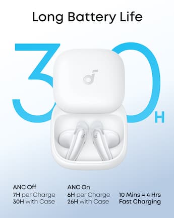 Soundcore by Anker Liberty Buds Semi In Ear Adaptive Noise Soundcore by Anker Liberty Buds Semi In Ear Adaptive Noise