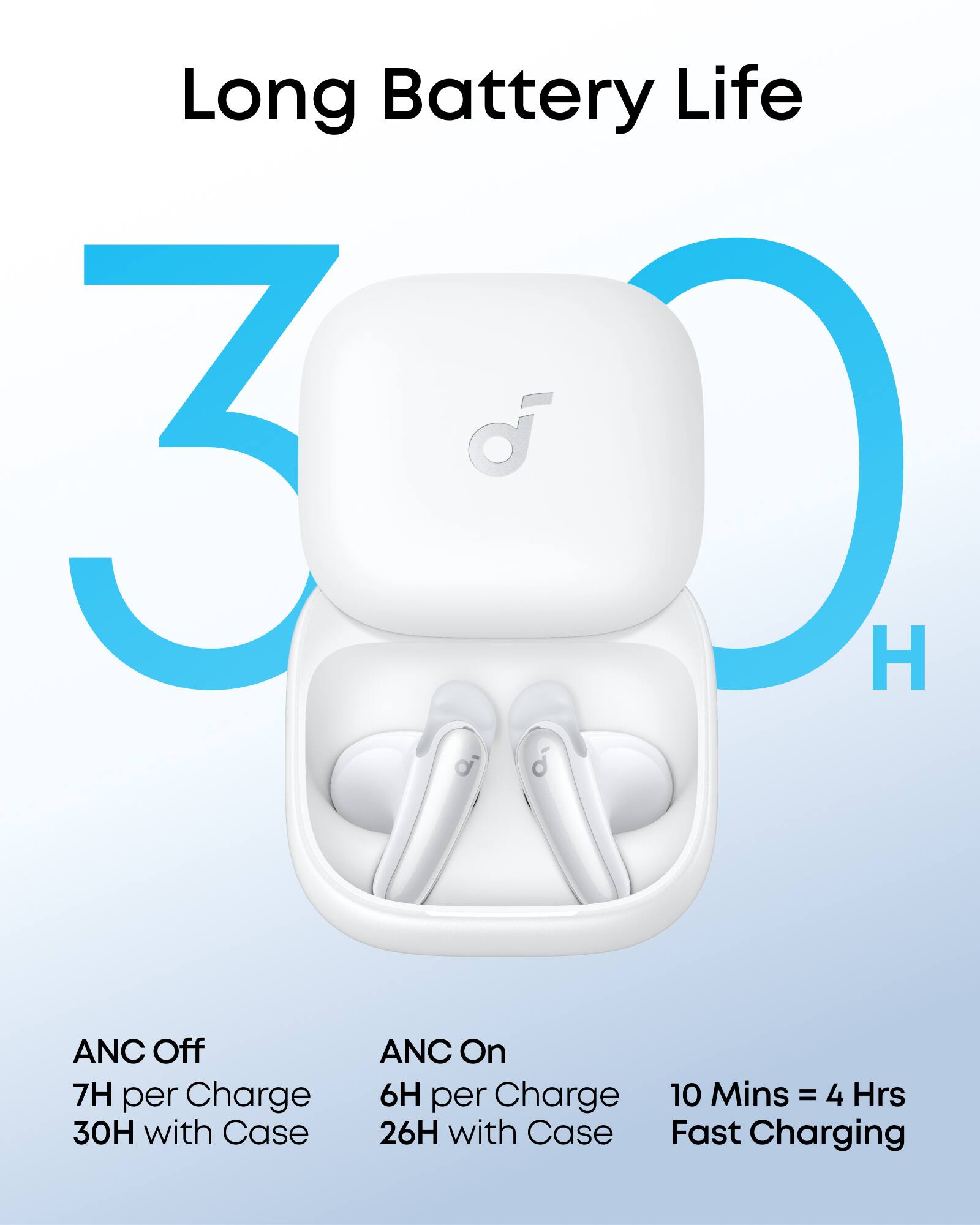 Long Battery Life

30H

ANC Off
7H per Charge
30H with Case

ANC On
6H per Charge
26H with Case

10 Mins = 4 Hrs
Fast Charging