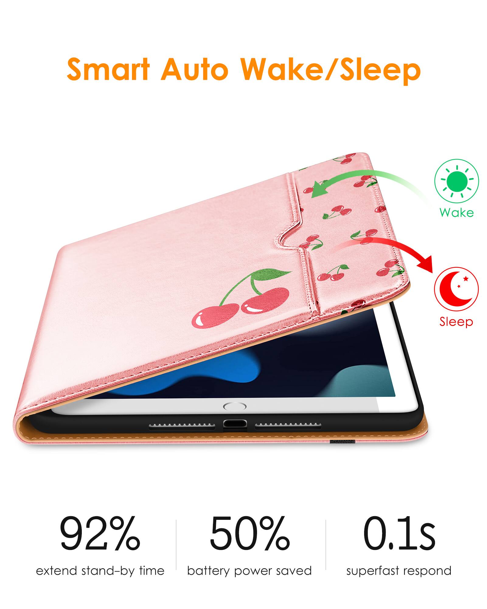 Smart Auto Wake/Sleep

- 92% extend stand-by time
- 50% battery power saved
- 0.1s superfast respond

Wake
Sleep
