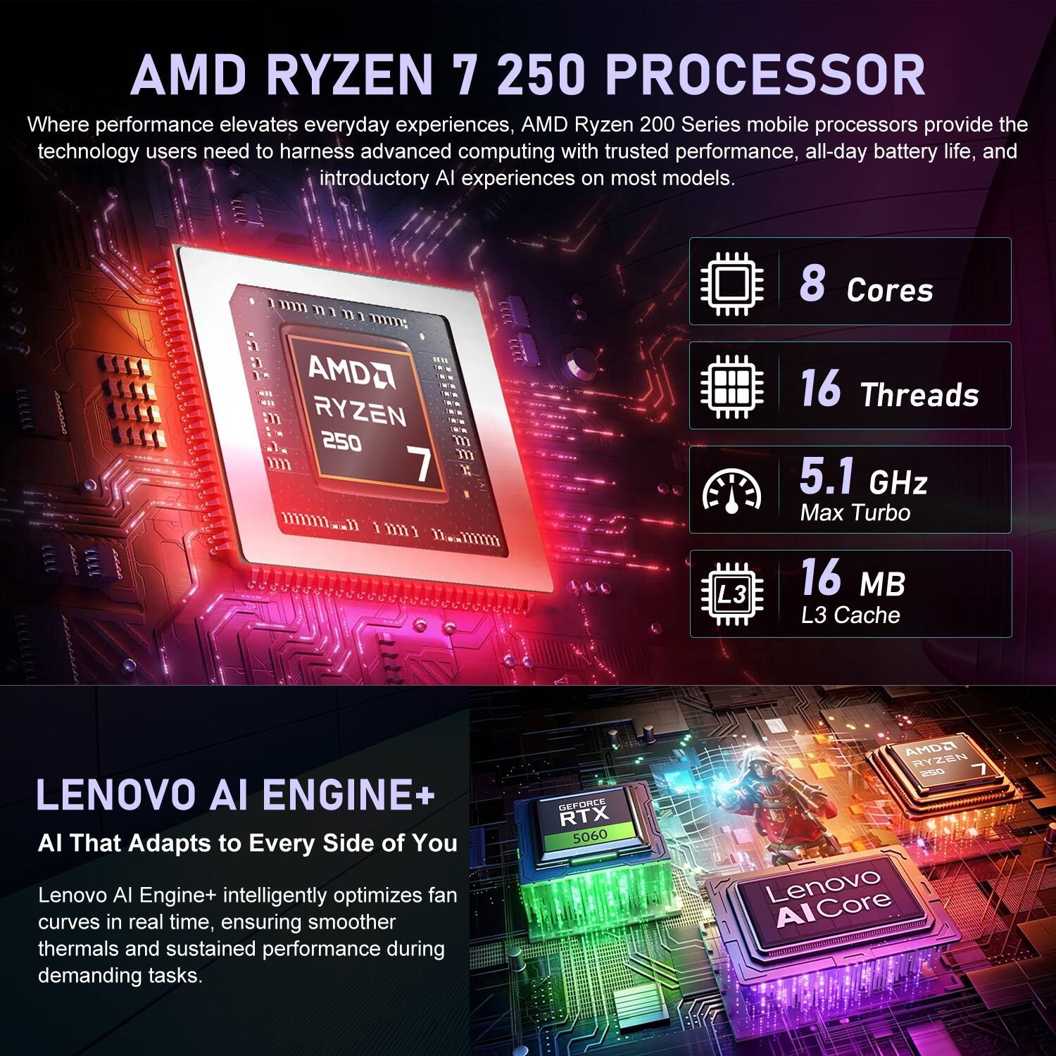 AMD RYZEN 7 250 PROCESSOR  
Where performance elevates everyday experiences, AMD Ryzen 200 Series mobile processors provide the technology users need to harness advanced computing with trusted performance, all-day battery life, and introductory AI experiences on most models.

8 Cores  
16 Threads  
5.1 GHz Max Turbo  
16 MB L3 Cache

LENOVO AI ENGINE+  
AI That Adapts to Every Side of You  
Lenovo AI Engine+ intelligently optimizes fan curves in real time, ensuring smoother thermals and sustained performance during demanding tasks.

GEFORCE RTX 5060