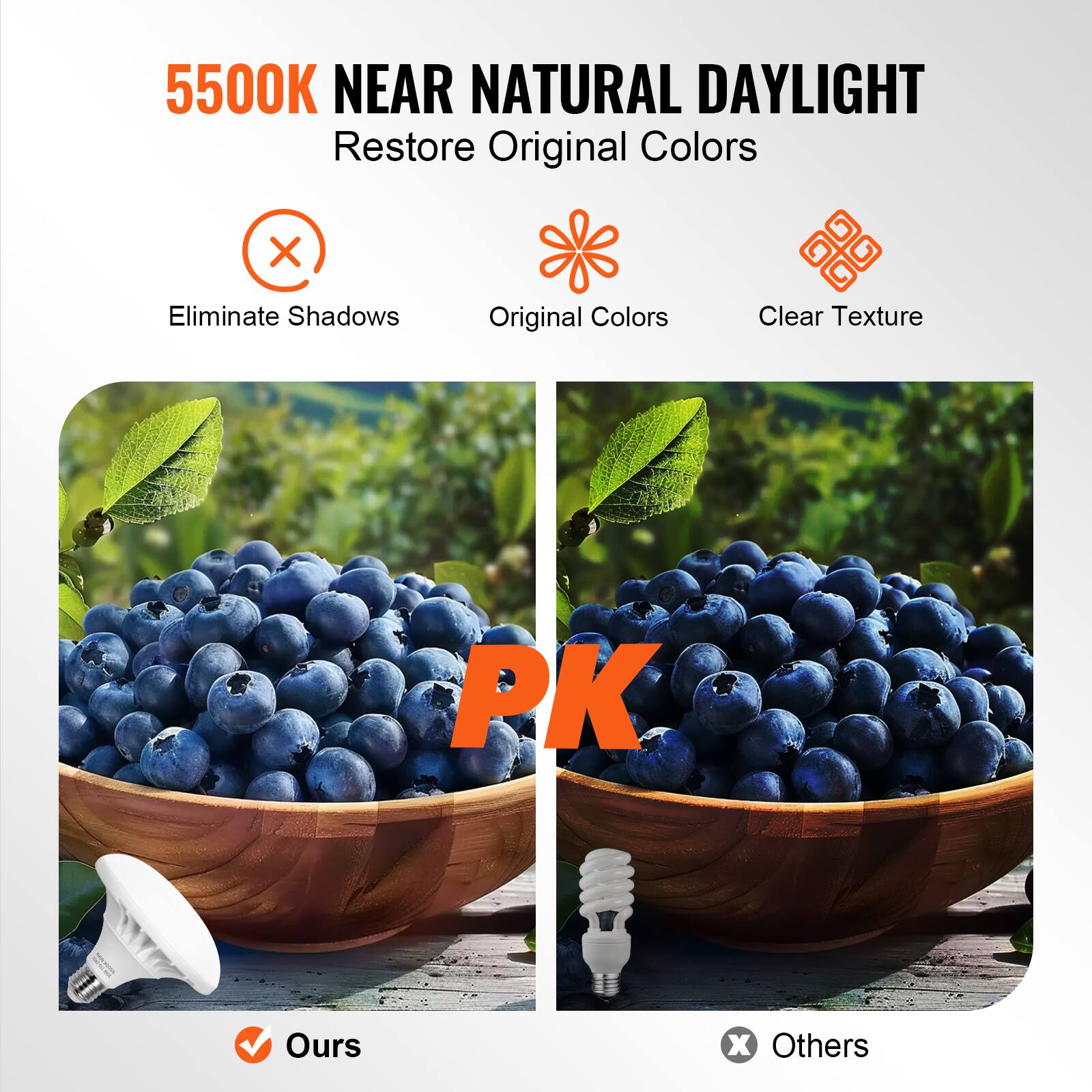 5500K NEAR NATURAL DAYLIGHT  
Restore Original Colors  

Eliminate Shadows  
Original Colors  
Clear Texture  

PK  

Ours  
Others