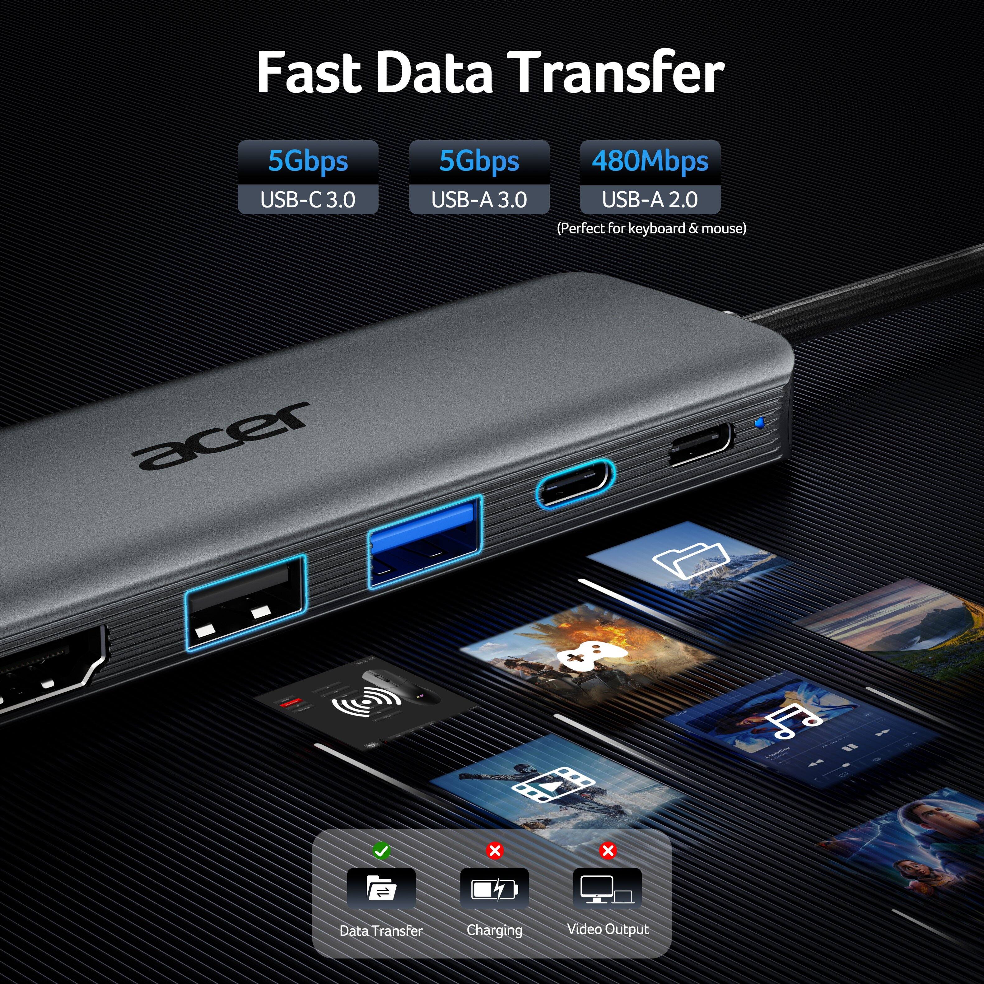Fast Data Transfer  
5Gbps USB-C 3.0  
5Gbps USB-A 3.0  
480Mbps USB-A 2.0  
(Perfect for keyboard & mouse)  
acer  

1 x 1L 4 Data Transfer Charging Video Output