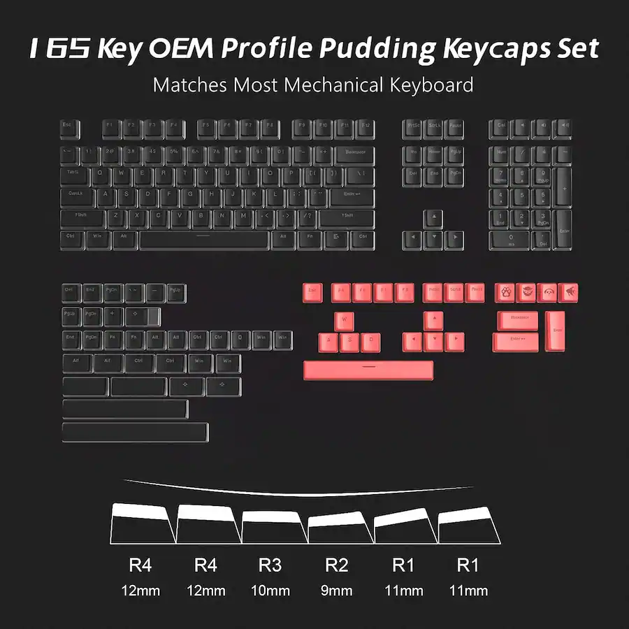 Keycaps Posittion R1 R3 Womier Pudding Keycaps,Shine Through Key Cap OEM Profile Custom Keys ...