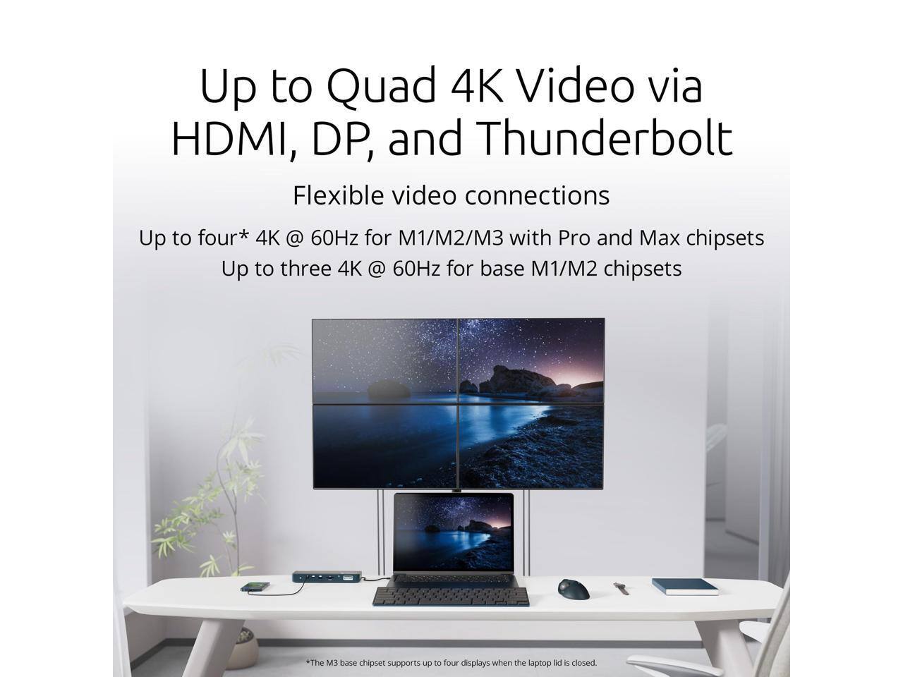 Up to Quad 4K Video via HDMI, DP, and Thunderbolt

Flexible video connections

Up to four* 4K @ 60Hz for M1/M2/M3 with Pro and Max chipsets

Up to three 4K @ 60Hz for base M1/M2 chipsets

*The M3 base chipset supports up to four displays when the laptop lid is closed.