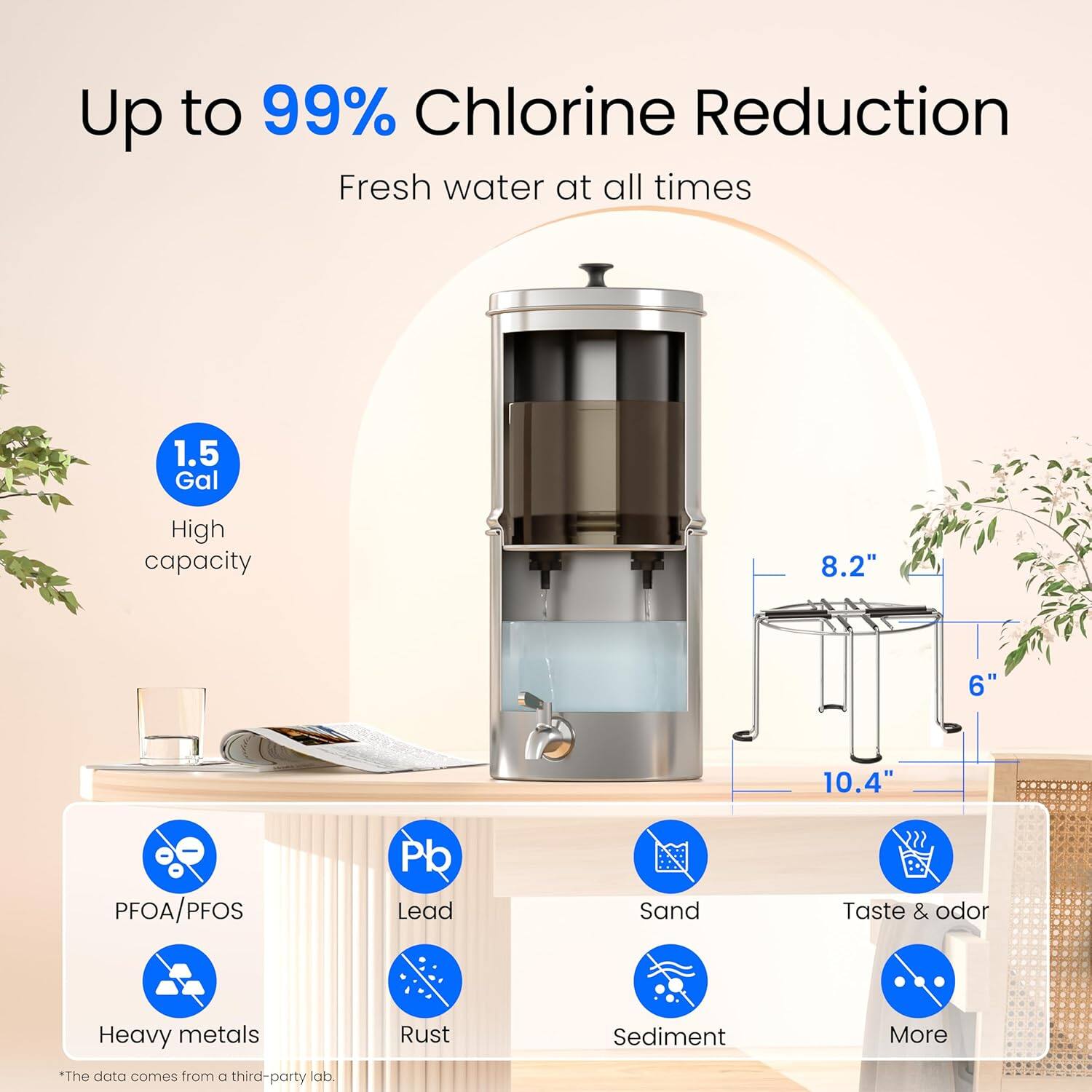 Up to 99% Chlorine Reduction  
Fresh water at all times  

1.5 Gal High capacity  

8.2"  
6"  
10.4"  

PFOA/PFOS  
Heavy metals  
Pb Lead  
Rust  
Sand  
Sediment  
Taste & odor  
More  

*The data comes from a third-party lab.